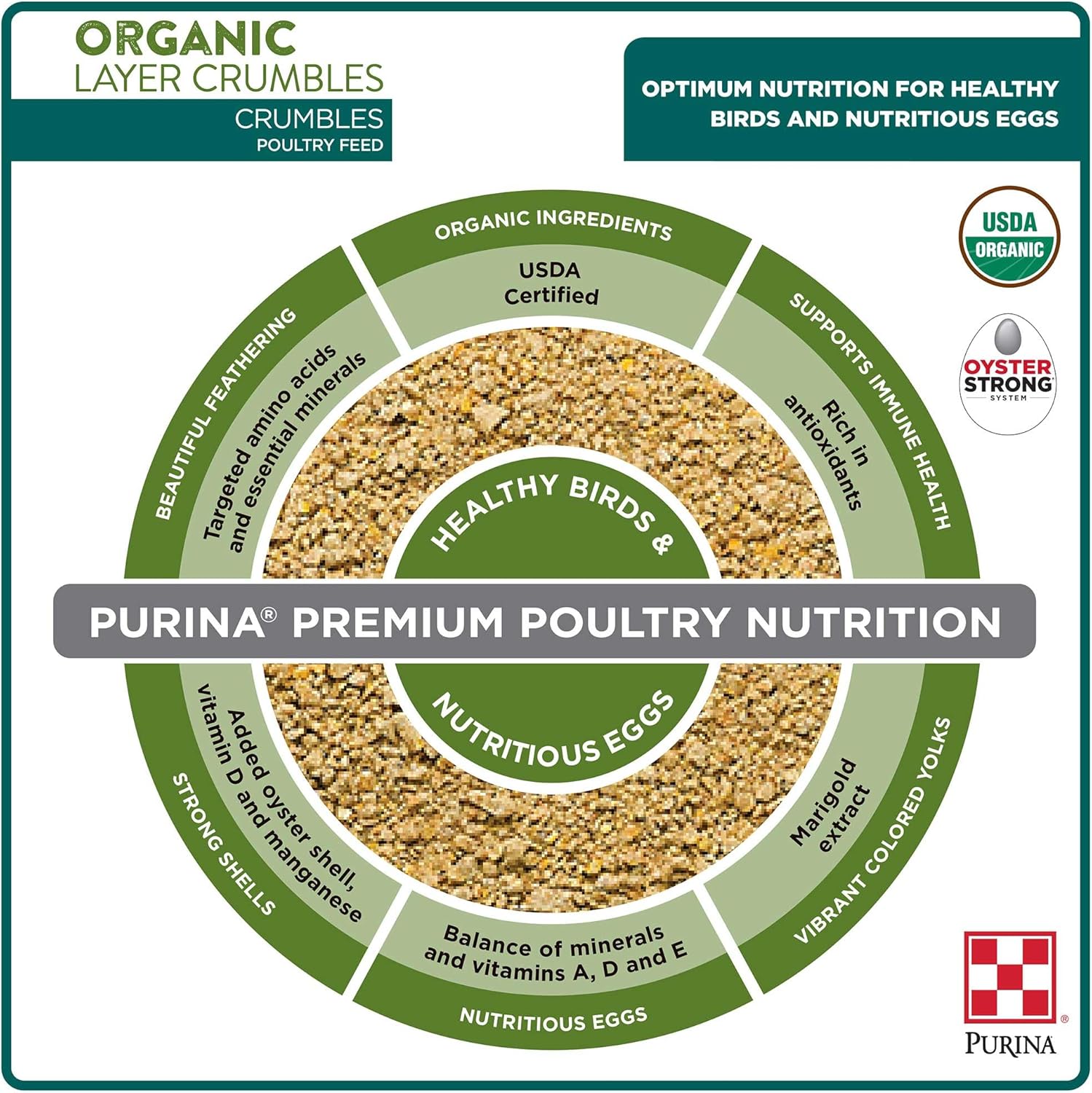 Purina Alimento para gallinas en capas orgánicas sin OMG nutricionalmente completo – Alimento para pollo  Bolsa de 35 libras (35 libras)