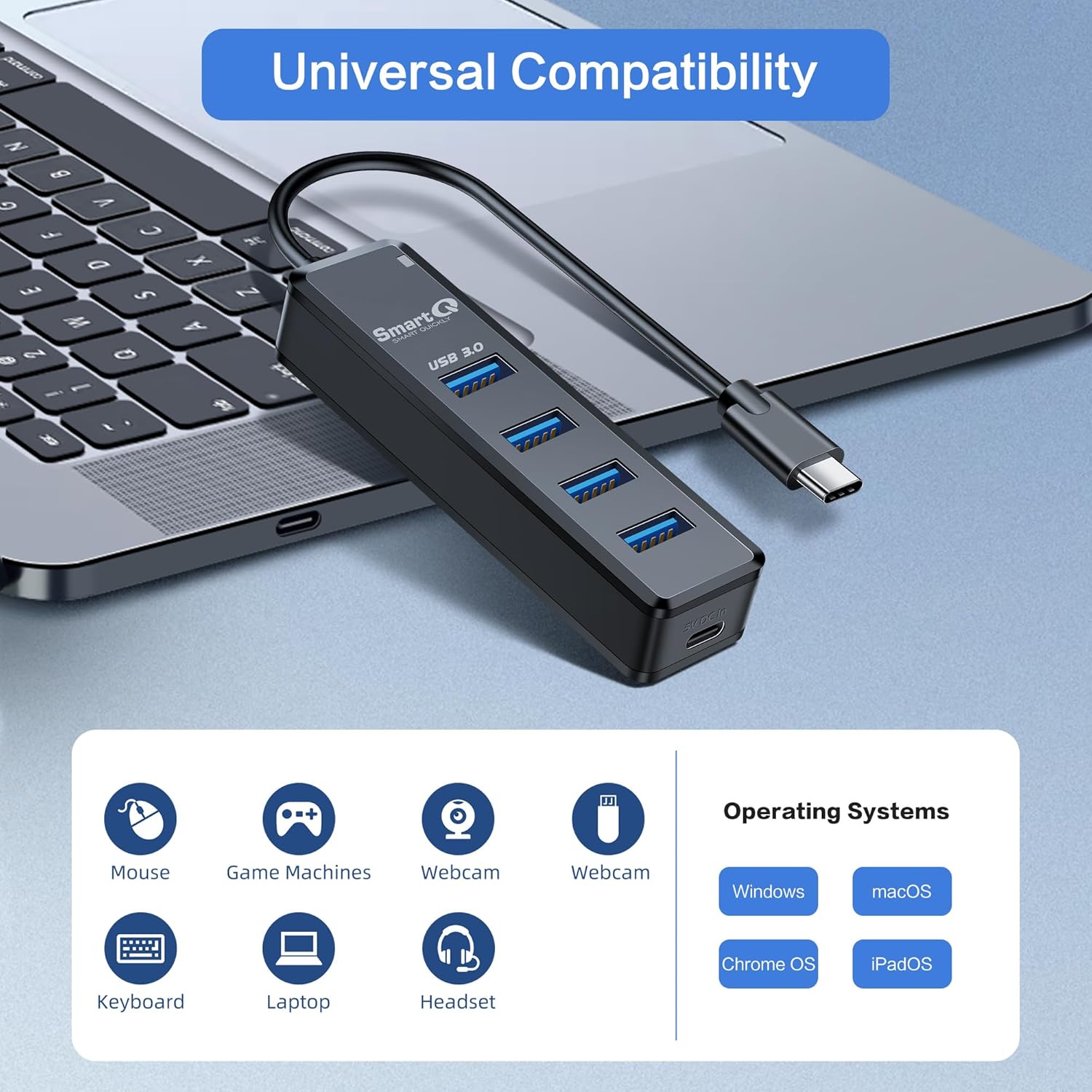 SmartQ Hub USB C de 4 puertos, USB C a USB Hub con 4 USB 3.0, divisor USB C alimentado para laptop, MacBook Pro, iMac, iPad Pro, Chromebook,