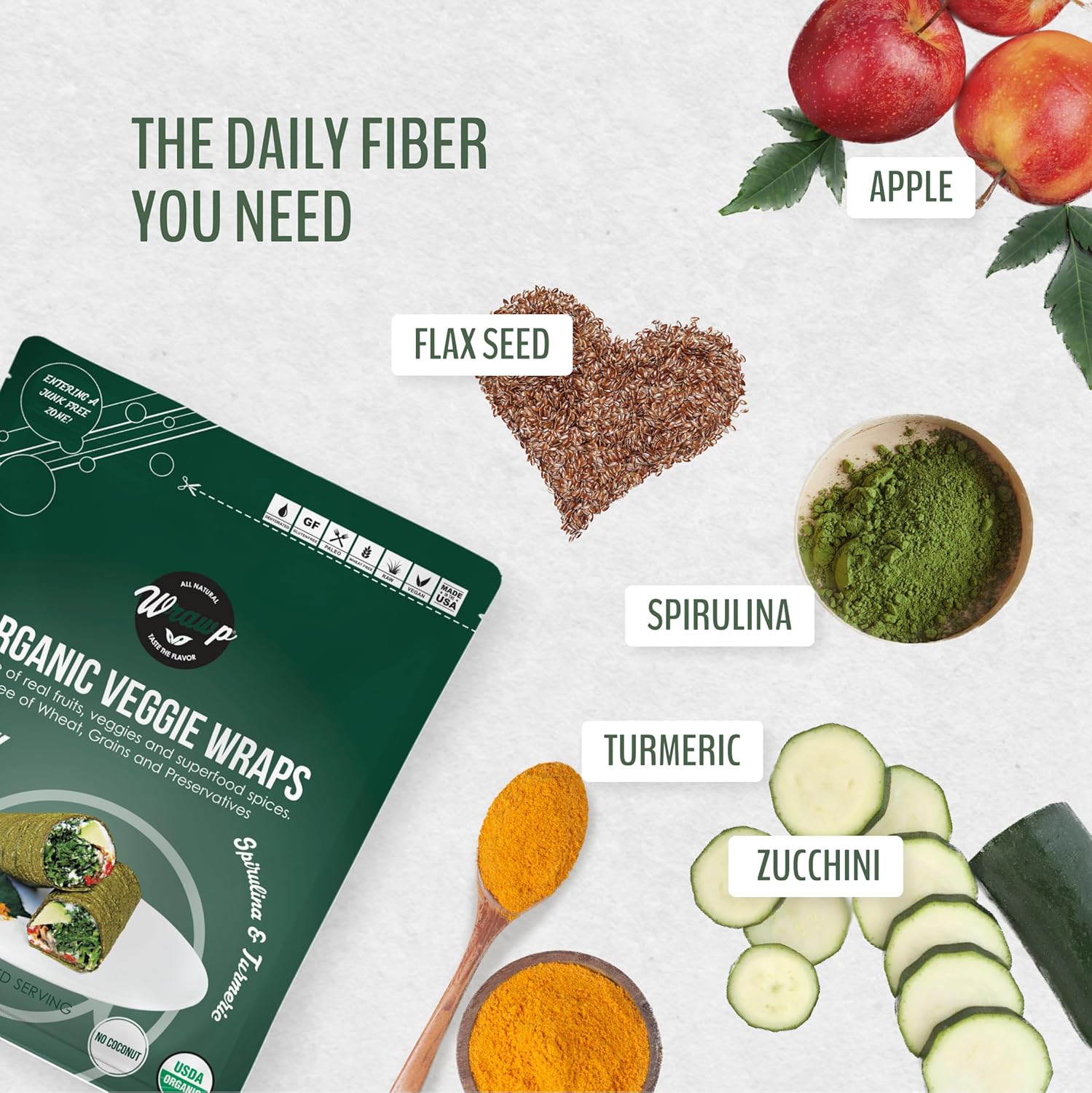 Wraw P Organic Mini Veggie Wraps – SPIRULINA (paquete de 4) ESTABLES EN ESTANTE, todo natural, sin gluten, paleo, vegano crudo. Perfecto para