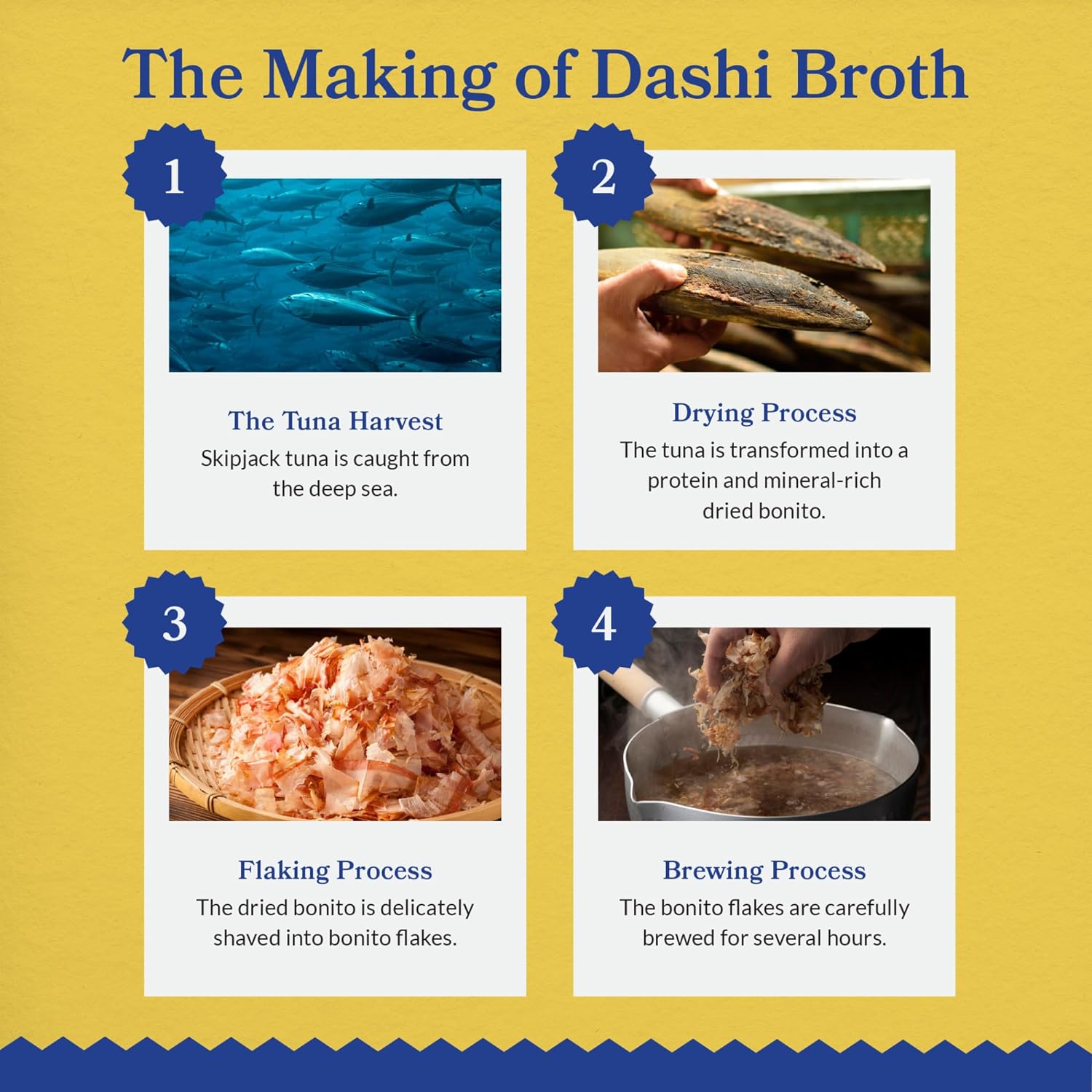 INABA Dashi Delights para gatos, pollo rallado con caldo de hojuelas Bonito, taza de 2.5 onzas, 12 tazas en total, variedad de mariscos