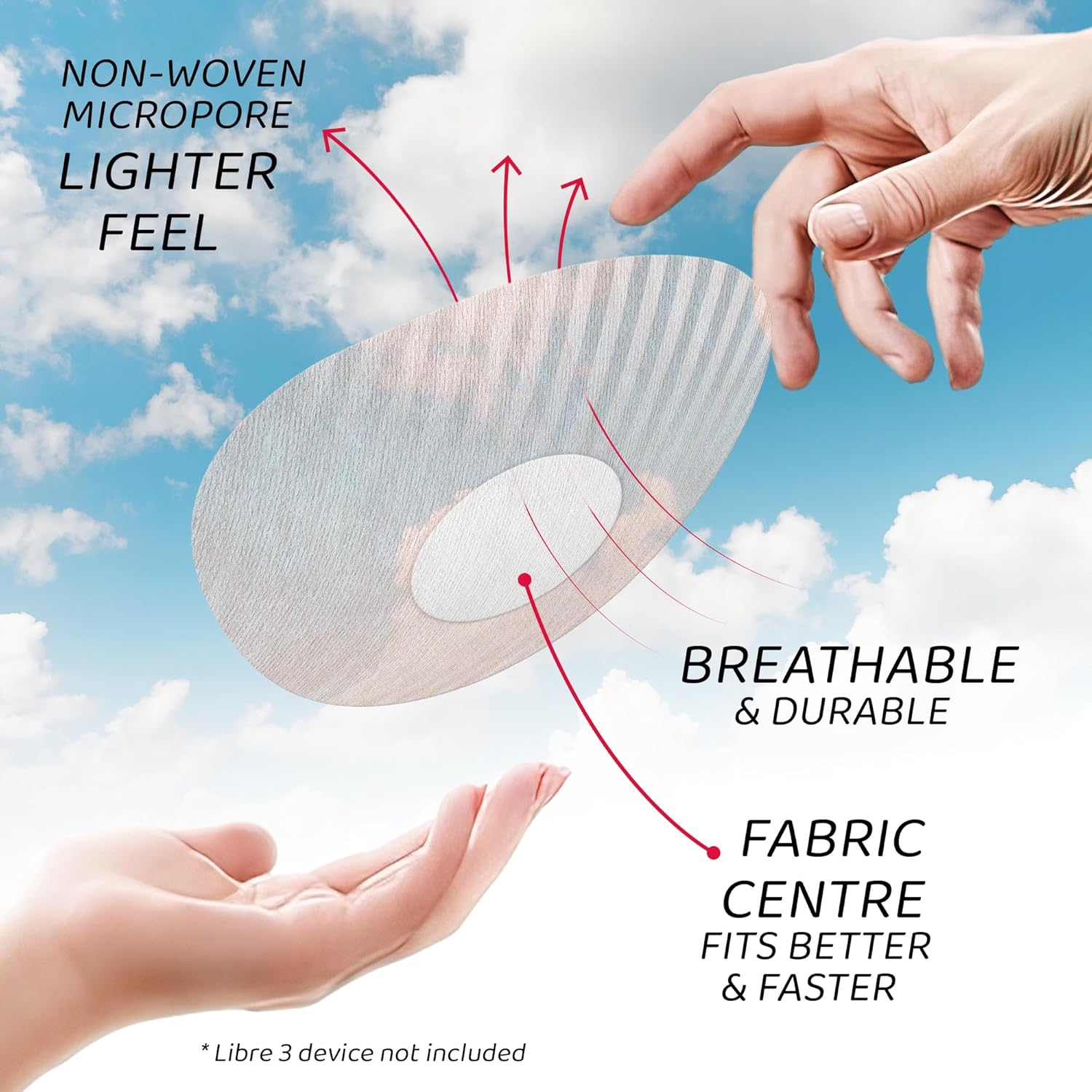 Not Just A Patch Air Libre – 3 cubiertas para sensores (paquete de 20)  Parches adhesivos delgados, fuertes y ligeros con adhesión de 14 días,