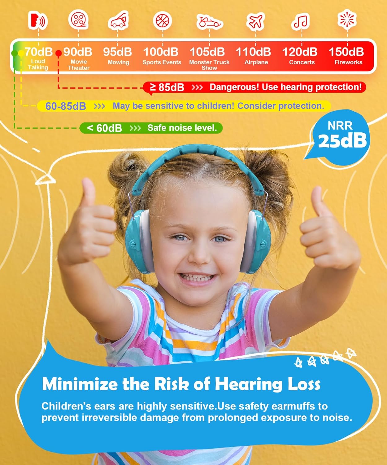 PROHEAR 032 2.0 Auriculares con cancelación de ruido para niños con diadema ajustable  25dB NRR Autismo Protección de oídos para niños en la siega,