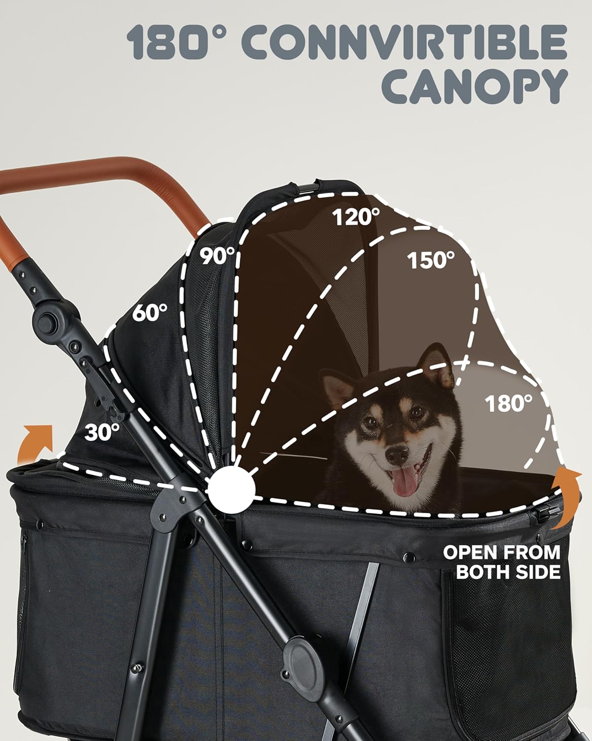 Cochecito mediano para mascotas para perros de hasta 66 libras, mango ajustable, toldo de 180 pulgadas, 4 ruedas para perros y gatos