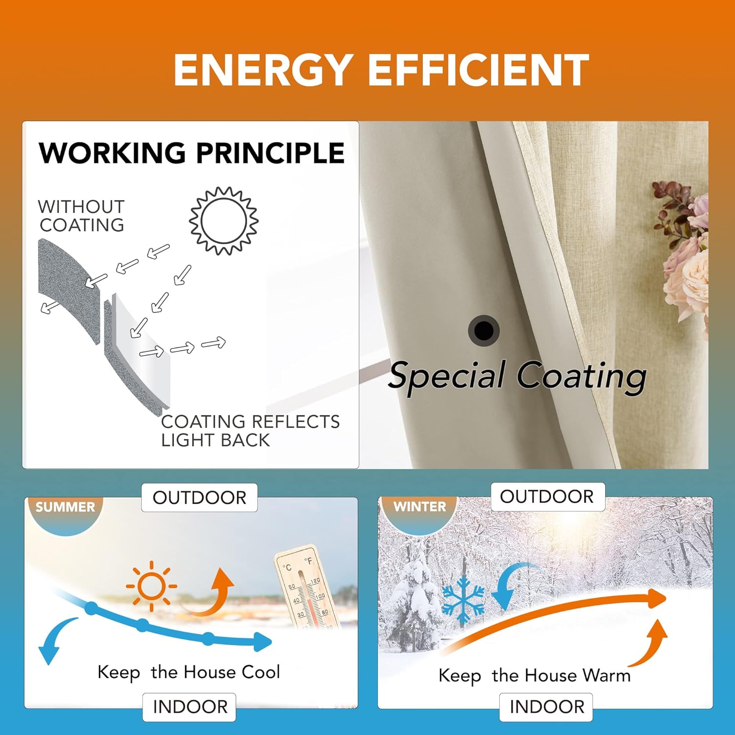 Deconovo Cortinas totalmente opacas, paneles de cortina de lino sintético con ojales, oscurecimiento de habitación, cortinas de ahorro de energía