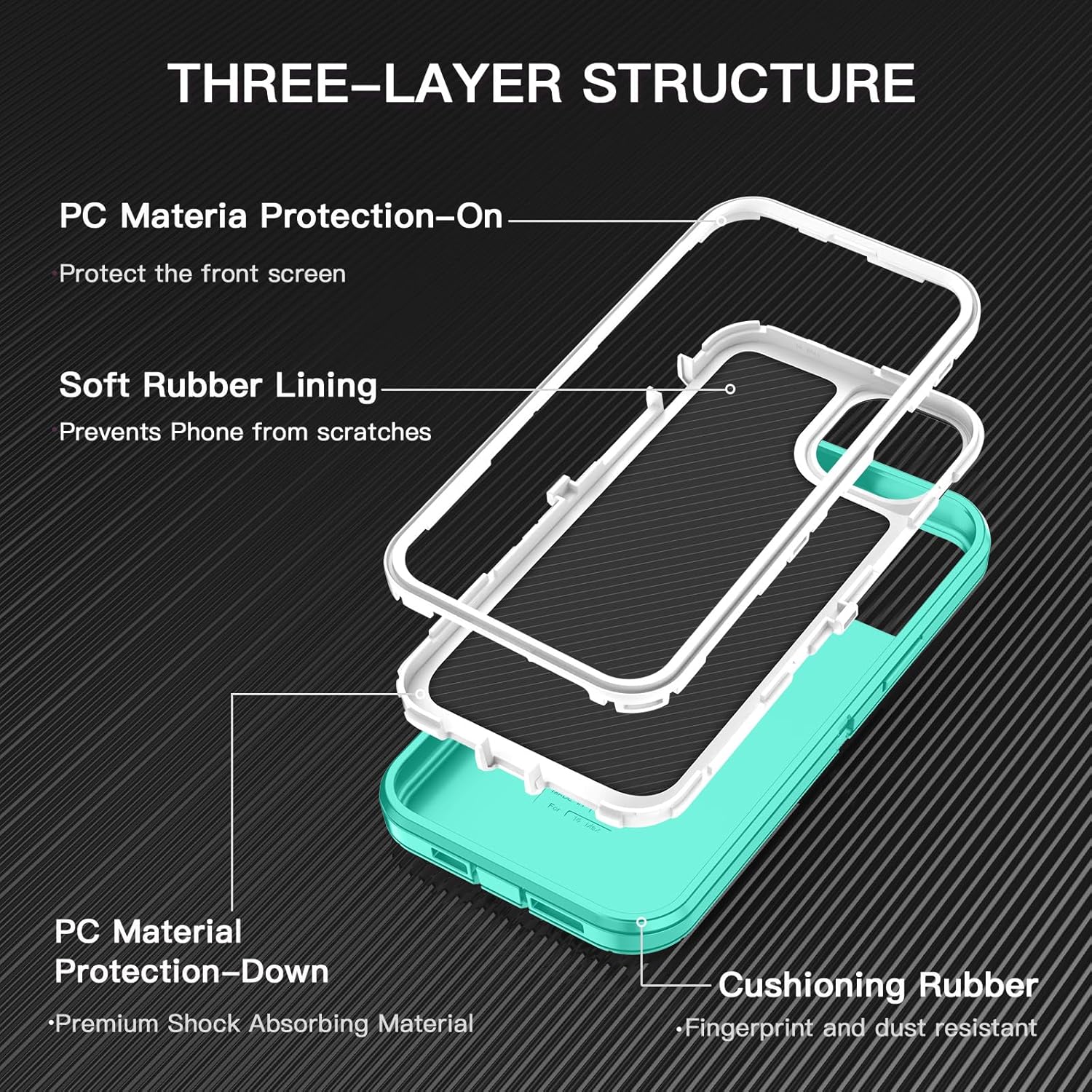 I-HONVA Funda para iPhone 15 Plus a prueba de golpes, a prueba de polvo y caídas, 3 capas de protección de cuerpo completo sin protector de