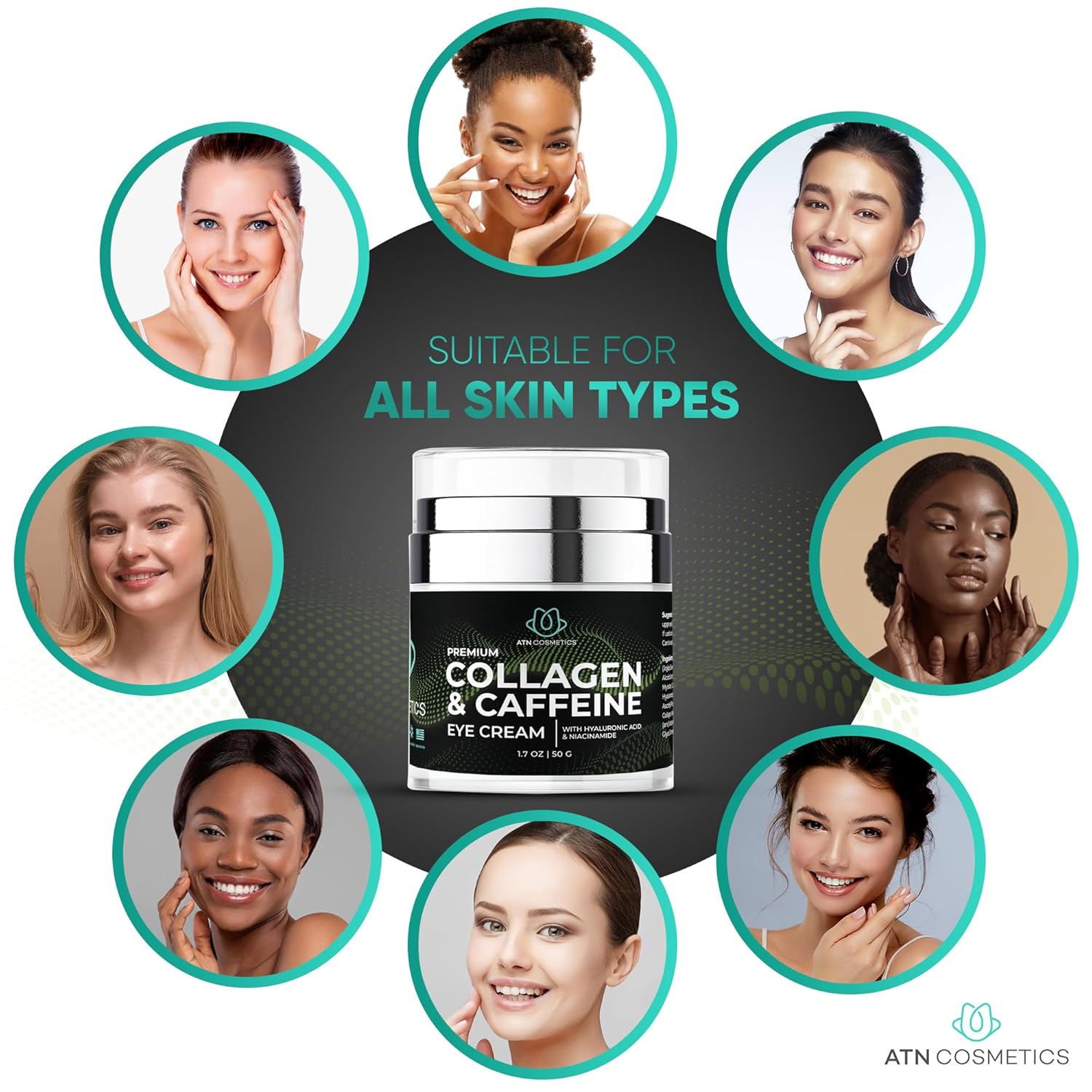 ATN Cosmetics Crema de ojos de colágeno y cafeína para todo tipo de pieles, crema de ojos para ojeras, arrugas e hinchazón, infundida con ácido