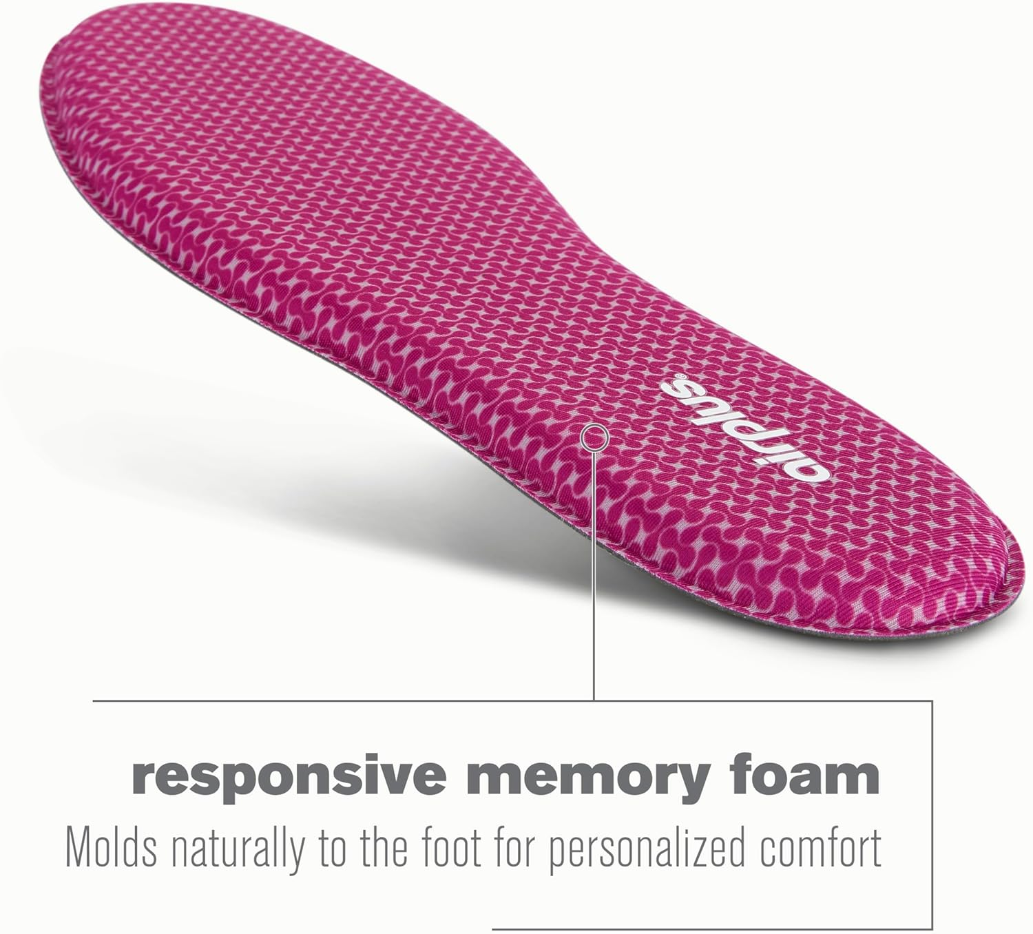 Airplus Plantillas Memory Comfort para zapatos con espuma viscoelástica para aliviar la presión, para mujer, talla 5-11, 2 unidades (paquete de 1)