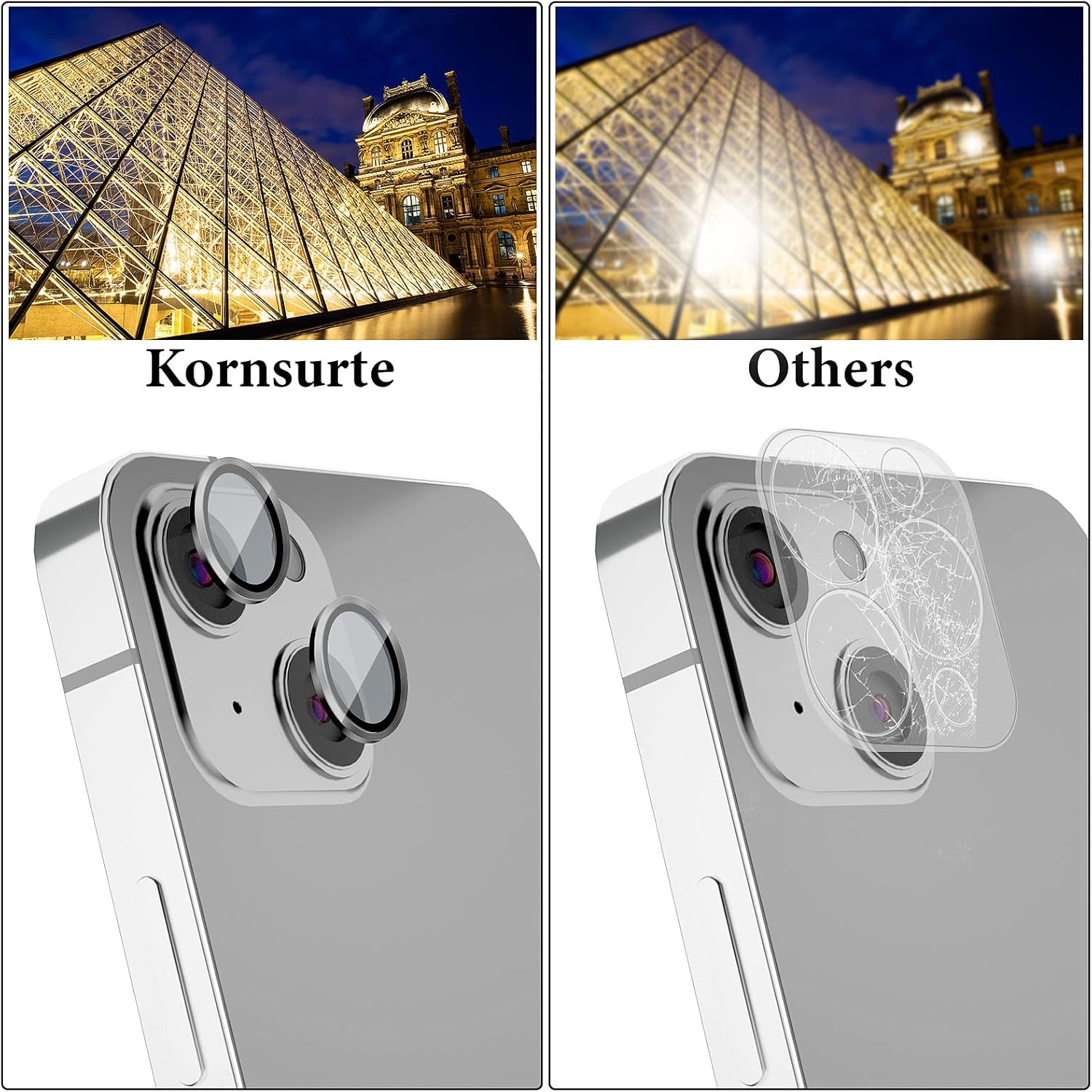 DHCALL Funda para iPhone 13 (6.1 pulgadas), con 2 protectores de pantalla de vidrio templado + 2 protectores de lente de cámara protección contra