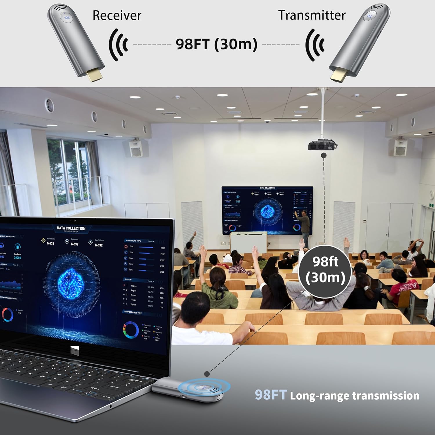 Transmisor y receptor HDMI inalámbrico, Plug & Play, kit extensor HDMI inalámbrico portátil 2.4G5G para transmitir video y audio a monitor desde