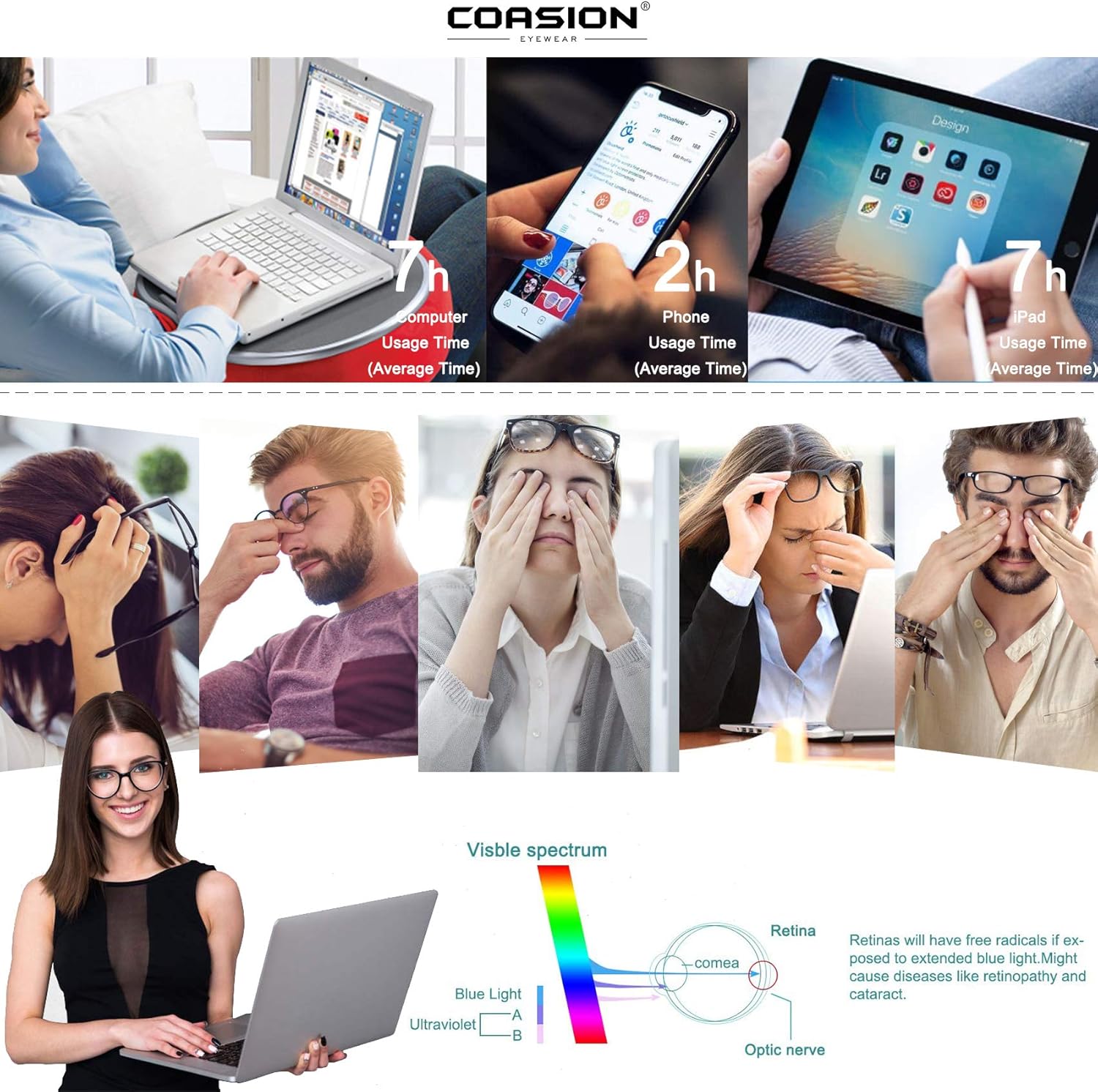 COASION Lentes de bloqueo de luz azul para mujer, estilo vintage, redondas, antirrayos azules, lentes para juegos de computadora