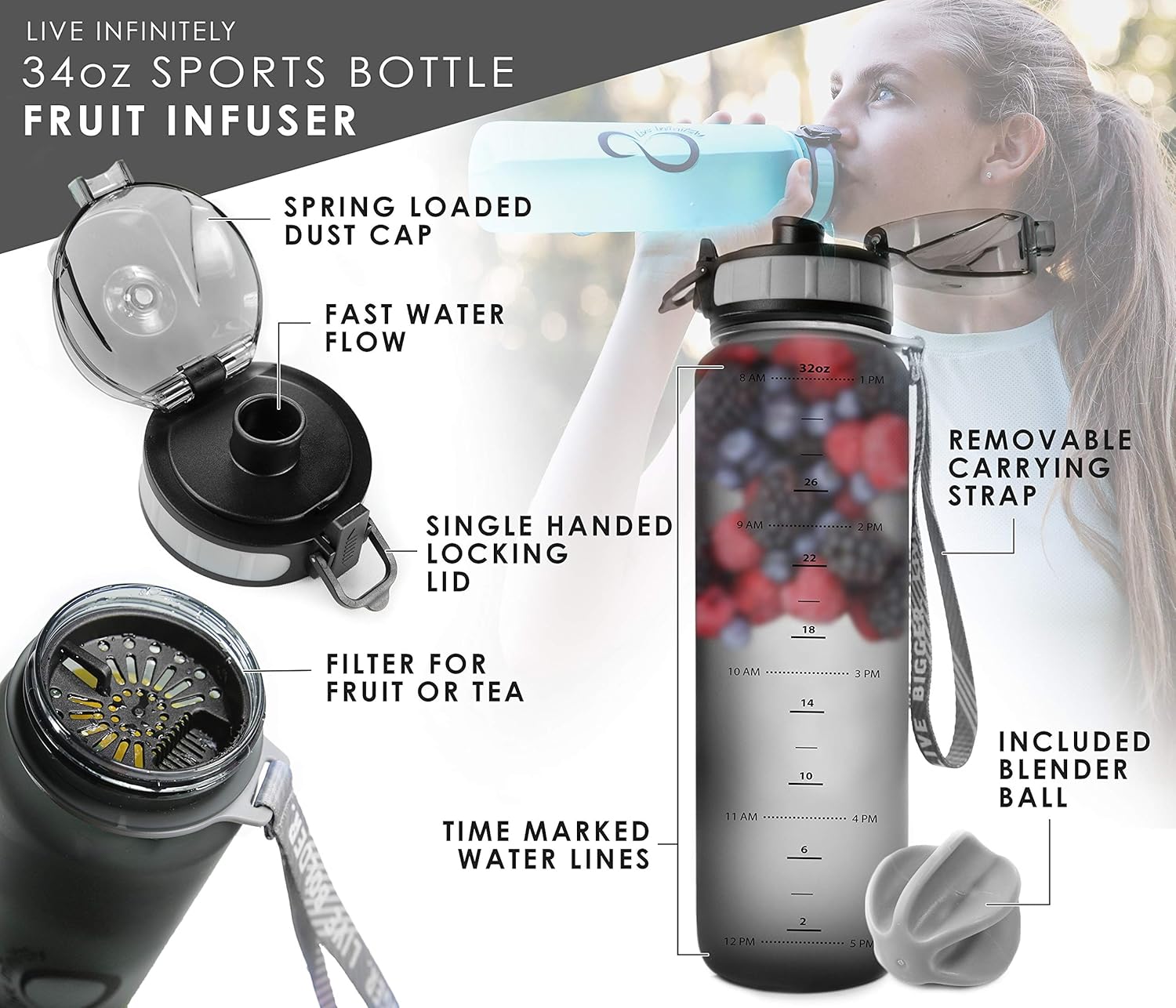 Live Infinitely – Botella de agua de 34 onzas sin BPA con marcador de tiempo, filtro de infusión de frutas y bola agitadora de mezcla, tapa con
