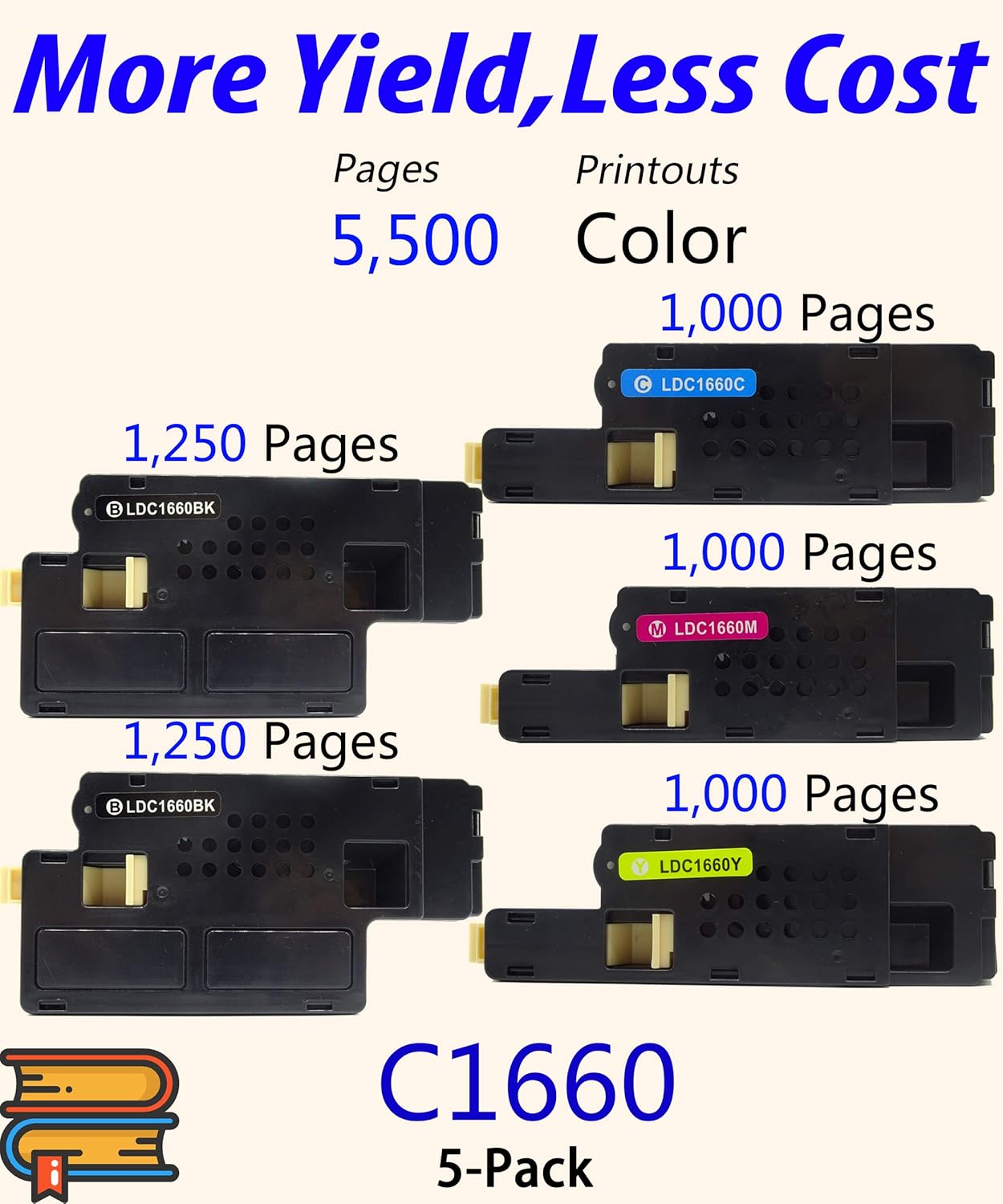 COLOR PRINT Cartucho de tóner compatible de 1660 W de repuesto para impresora Dell C1660W 4G9HP, funciona con impresora C1660 1660 C1660cnw 1660w