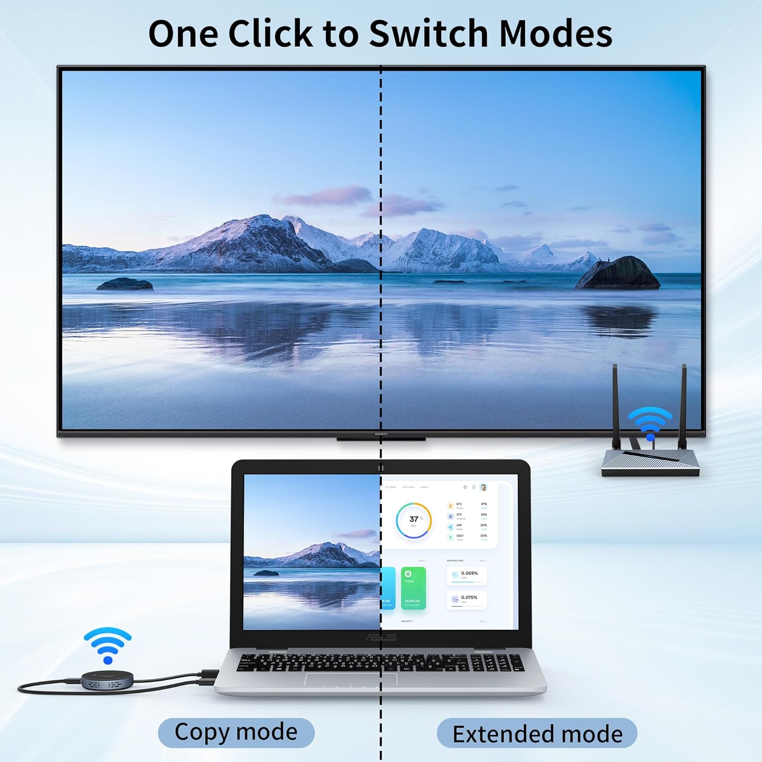 Transmisor y receptor HDMI inalámbrico con convertidor HDMI inalámbrico adaptador dongle adaptador, soporte Plug and Play, decodificación 4K de 2.45
