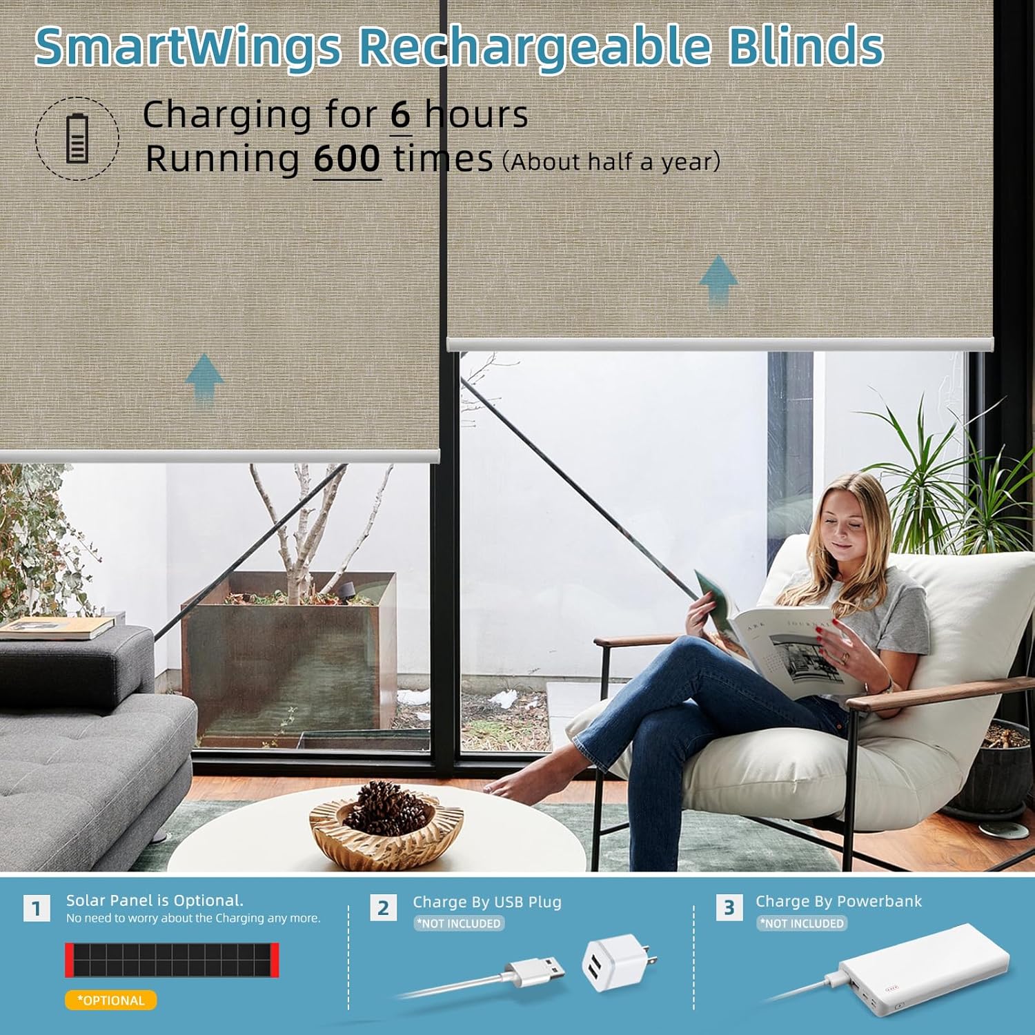 SmartWings Homekit – Persianas motorizadas compatibles con rosca, persianas inteligentes 100% opacas con control remoto, persianas enrollables