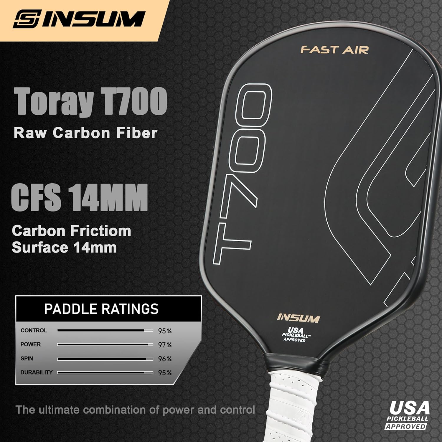 T700 Hybrid Pickleball Paddles – USAPA Approved, Elongated Handle  Toray T700 Raw Carbon Fiber  Foam Injected Walls  Thermoforming with Nomex Core