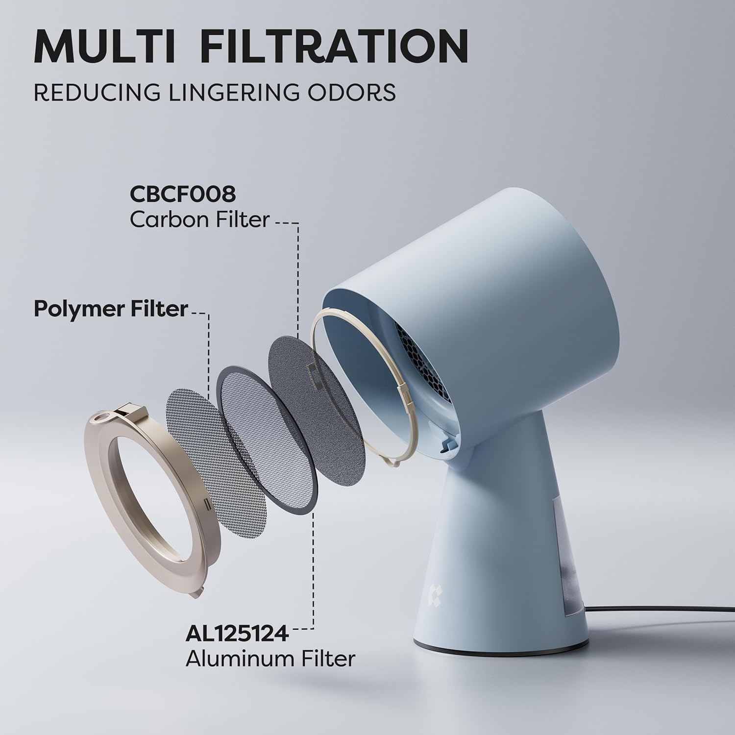 CIARRA Campana extractora portátil, campana extractora de escritorio con ventilador de escape de 2 velocidades, filtro de aluminio desmontable, taza
