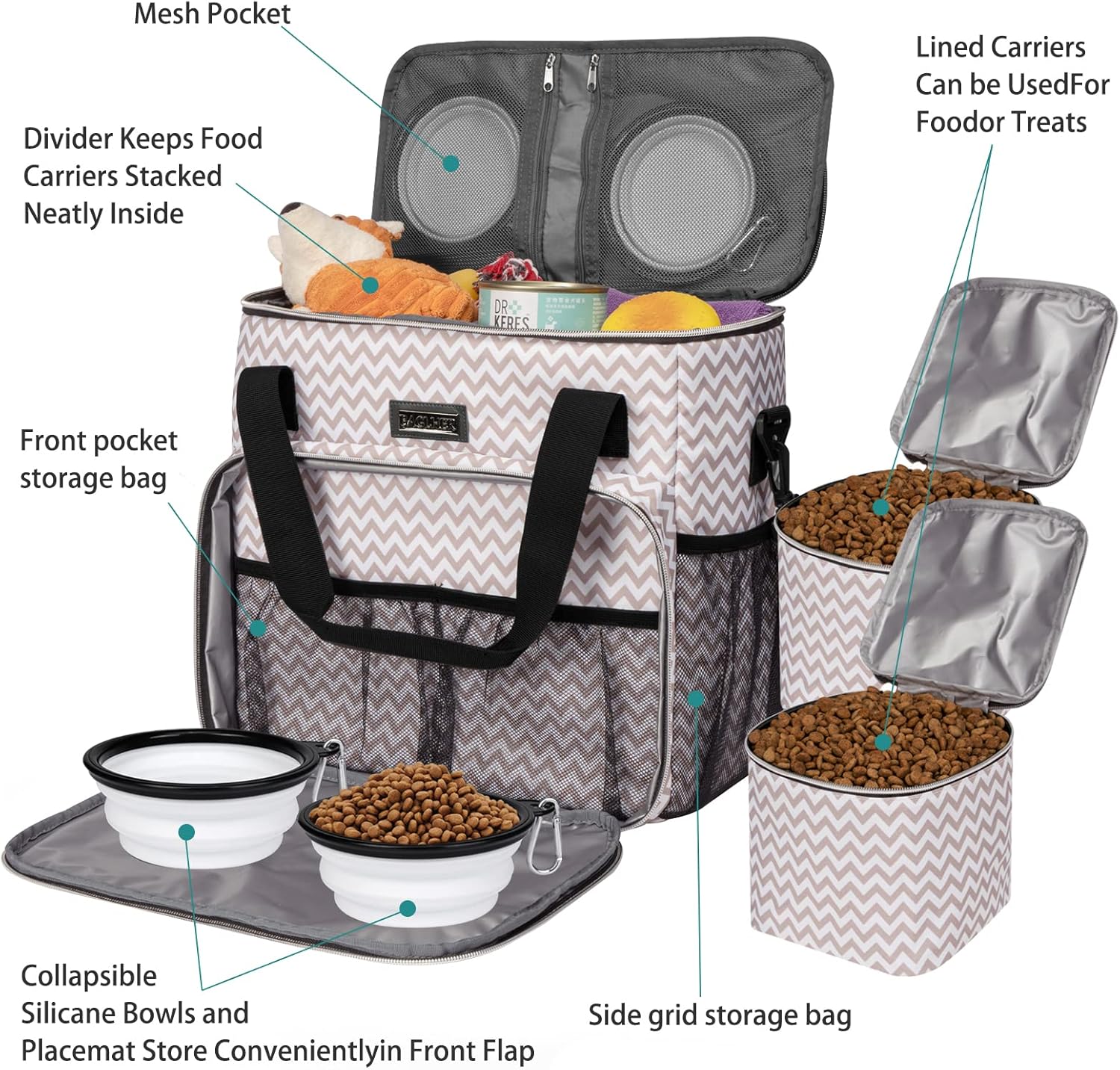 BAGLHER Bolsa de viaje para perros, bolsa de viaje para mascotas (todos los suministros de viaje para mascotas), con 2 recipientes de comida para