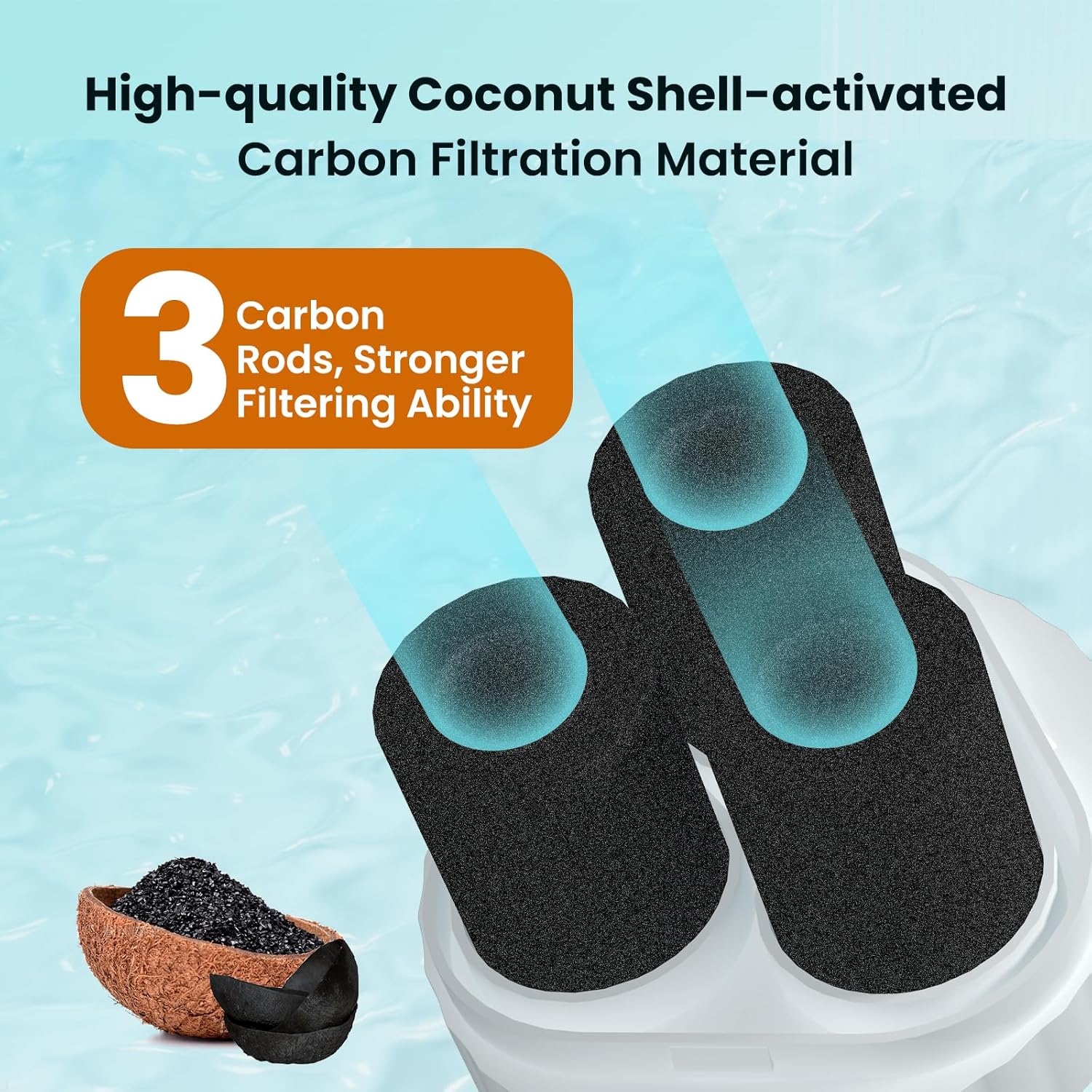 ICEPURE Filtro de repuesto para jarras de agua, compatible con jarra de agua pura Epic, elimina el 99% de cloro, PFOAPFOS, plomo y metales pesados.