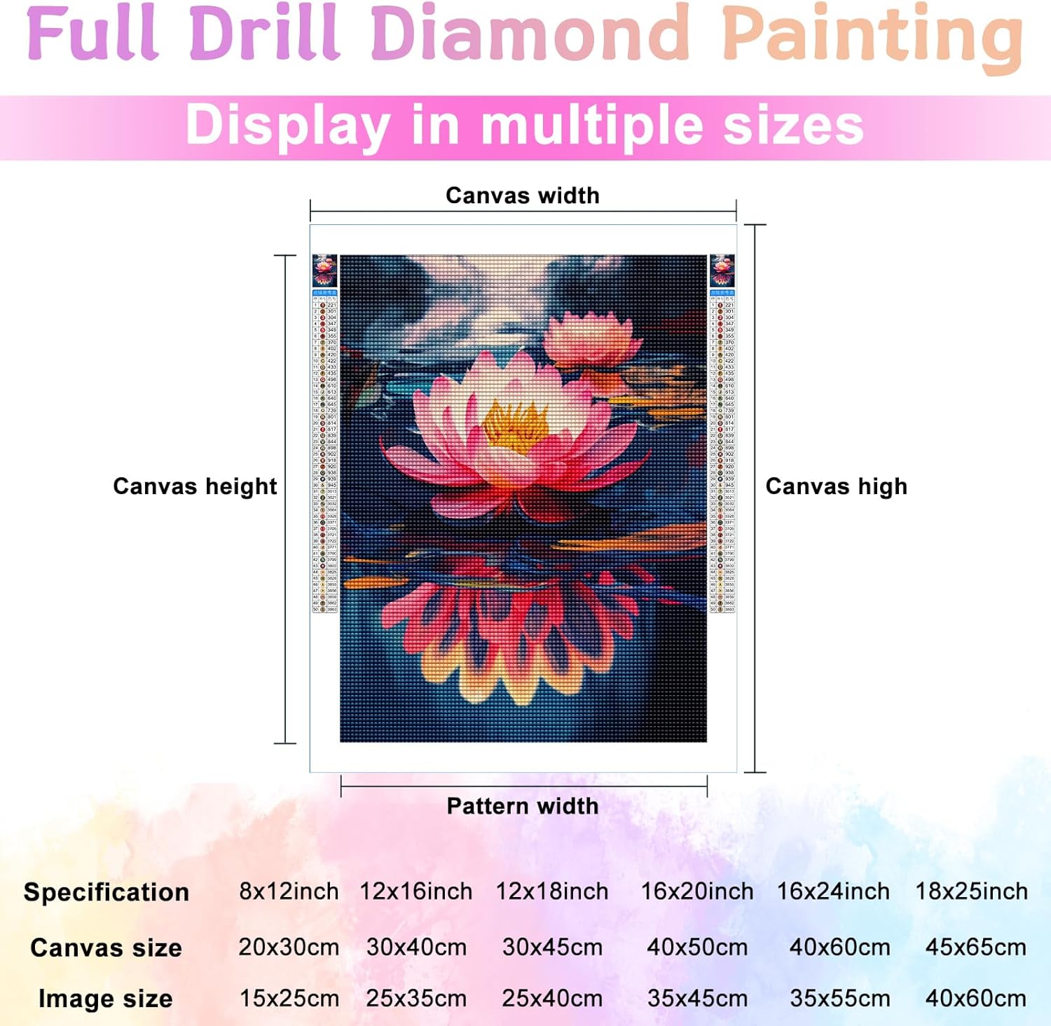 Lotus On The Water – Impresionantes kits de pintura de diamantes de imitación para adultos, 5D DIY redondo, punto de cruz, bordado de diamantes de