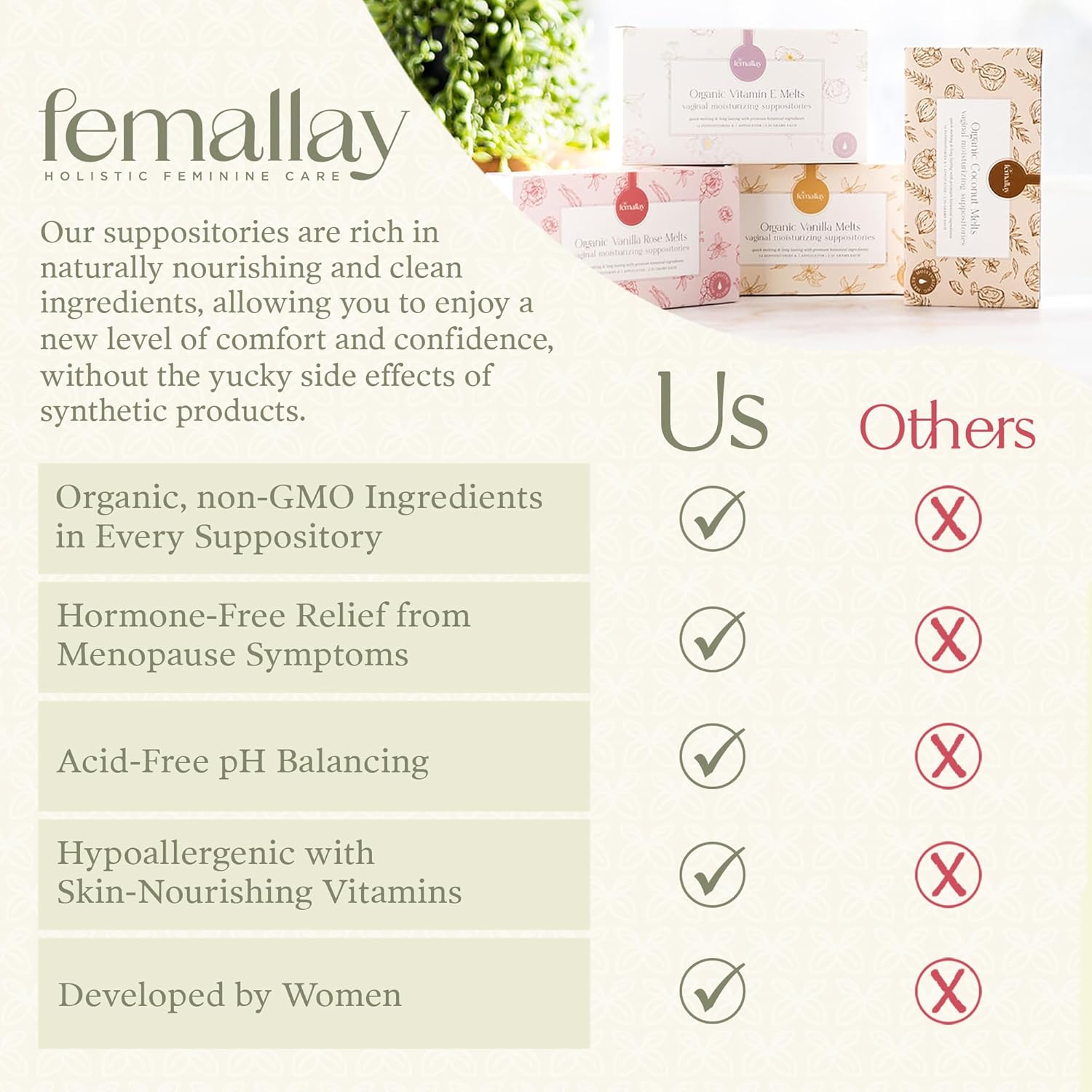 Femallay Country Getaway – Paquete de supositorios hidratantes, supositorios 100% naturales para olor vaginal y sequedad, 14 derretidos perfumados