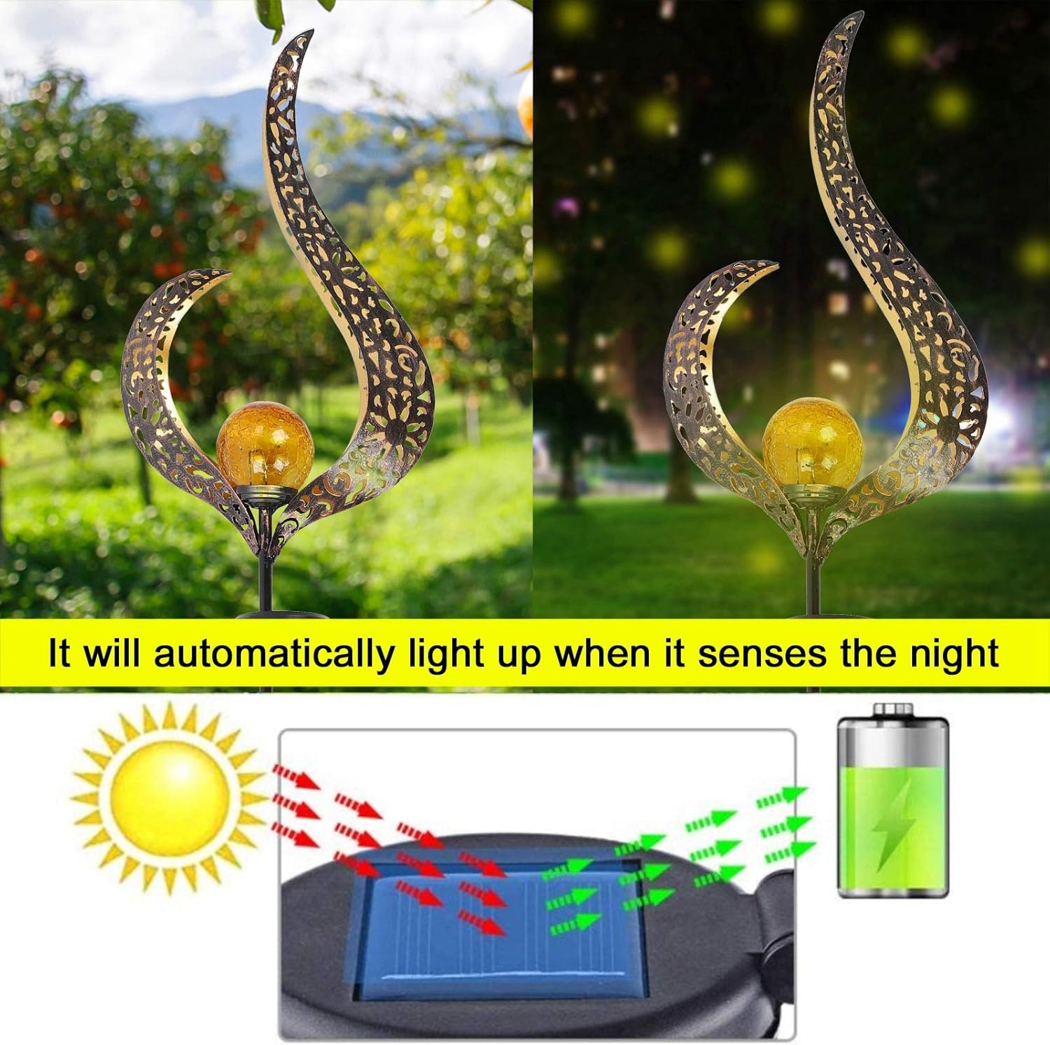 Fydun 2 Pack Solar Lights Outdoor Decorative Lights for Garden Courtyard Lawn Courtyard Pathway Lighting Warm White for Men and Women