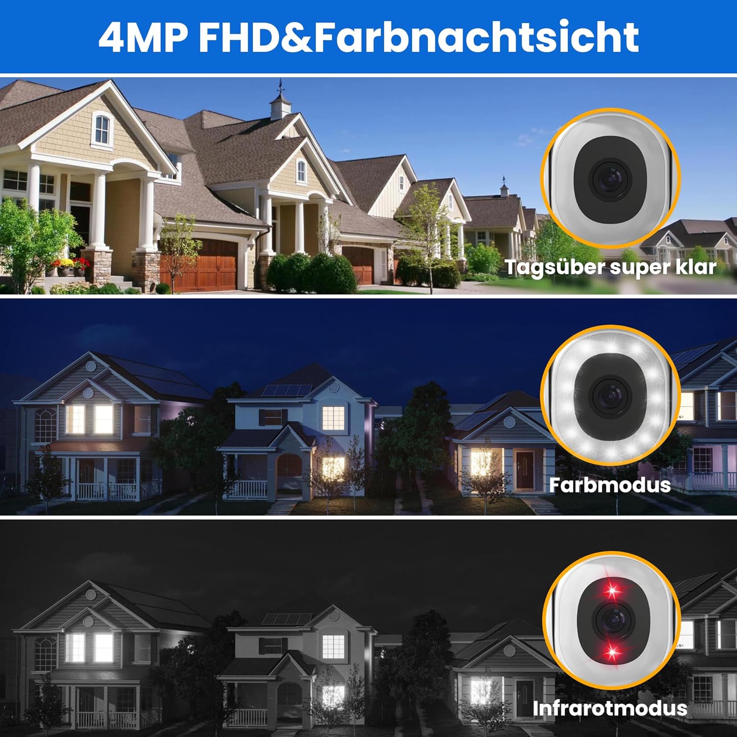Allesin Cámara de seguridad de 4MP para exteriores, cámaras de visión panorámica de 360 para seguridad en el hogar con 14 LED Spotlight visión