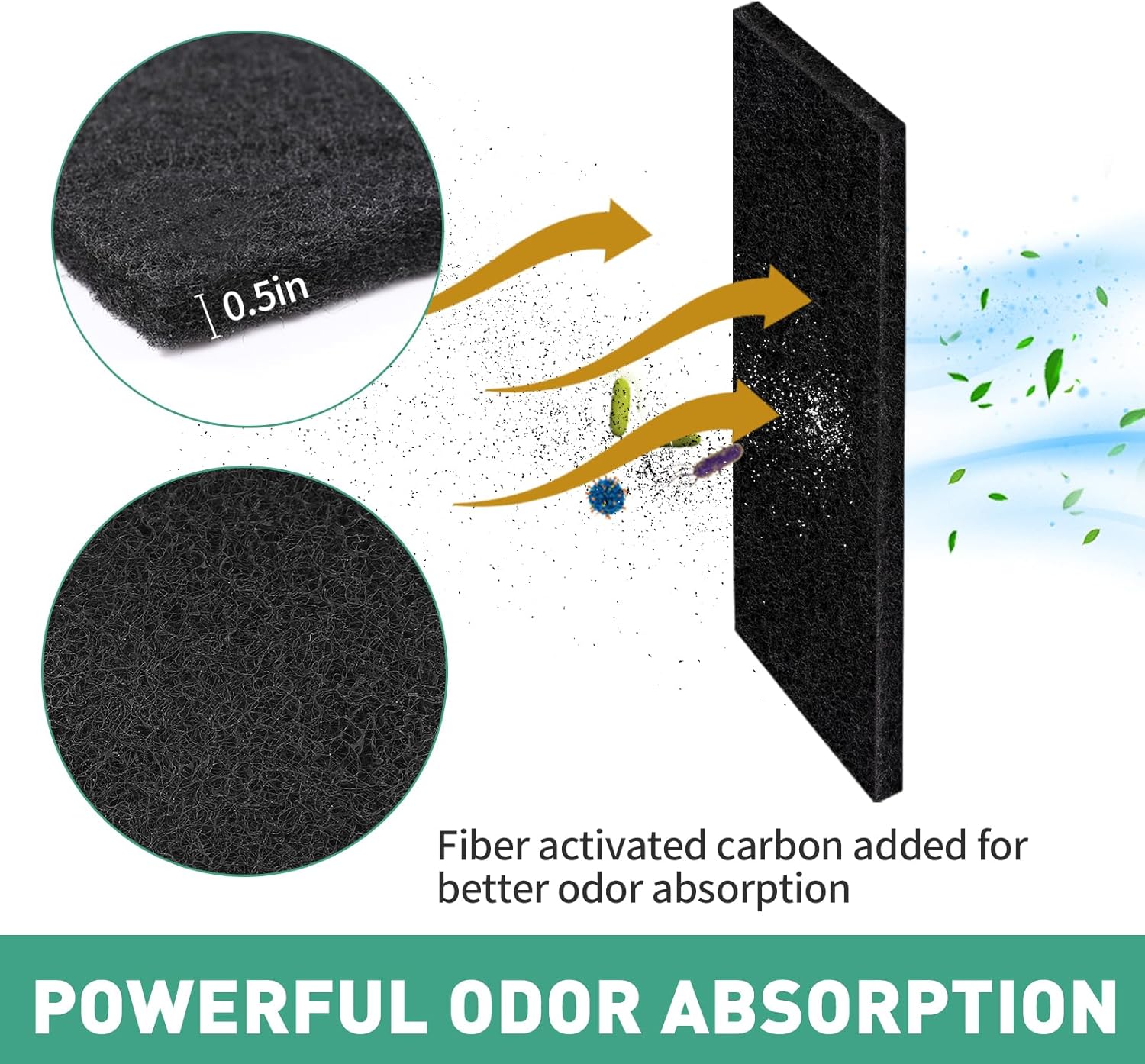 3 filtros de carbono para el modelo 3  Filtros de repuesto gruesos para absorber olores desagradables, controlar la humedad de las mascotas y