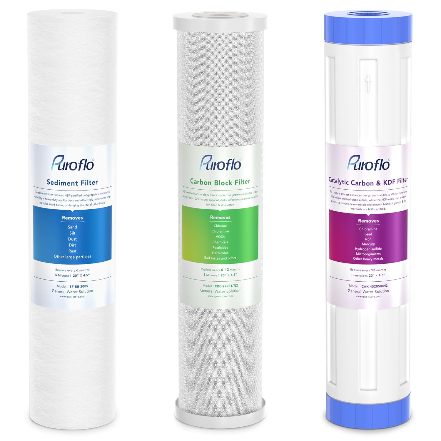 Puroflo Paquete de filtro de agua para toda la casa de metal pesado y sistema RO sin tanque