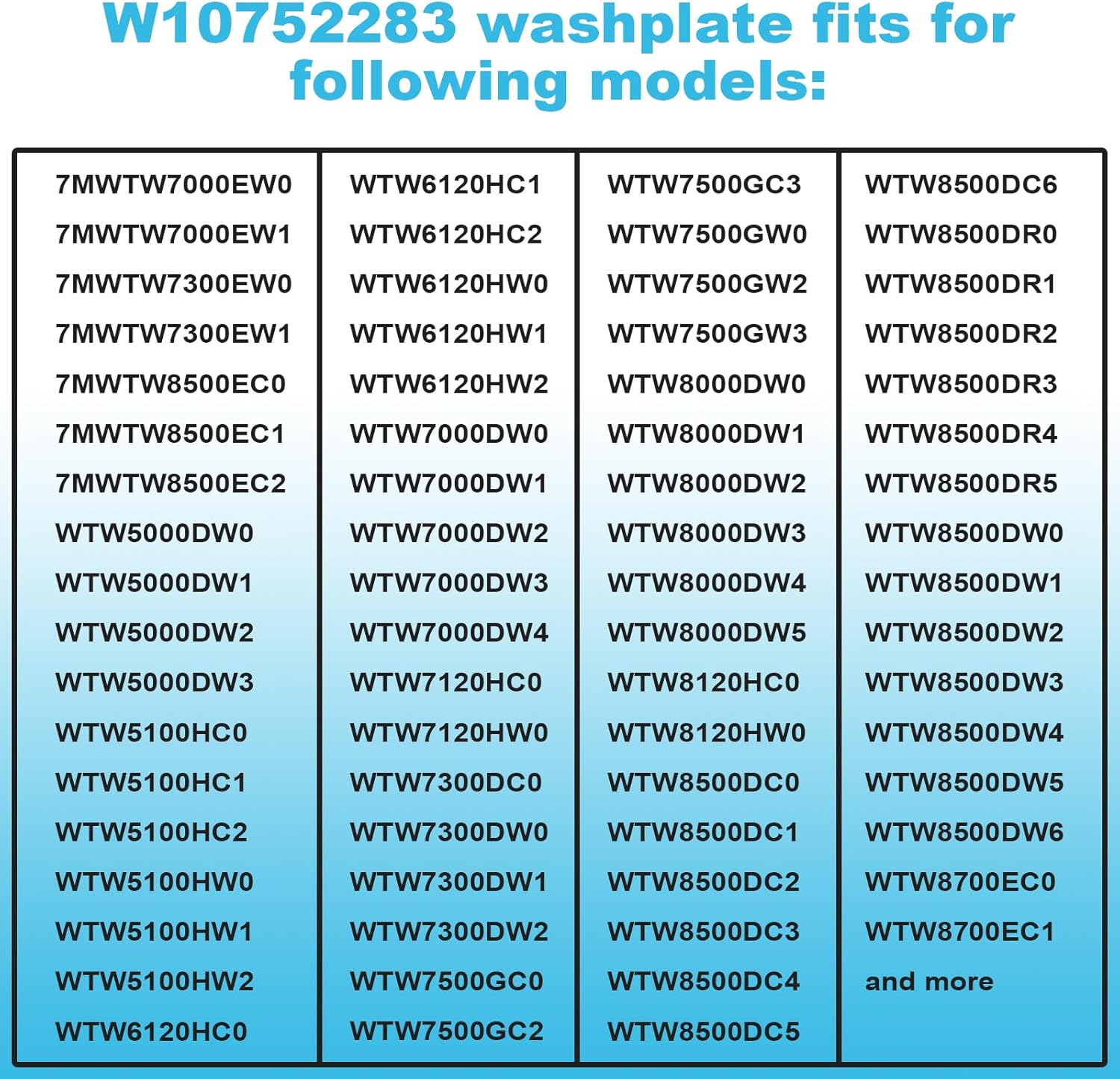 W10752283 Lavabo con tapa central de repuesto para piezas de agitador de lavadora Whirlpool Reemplazar WTW7000DW WTW5000DW1 WTW5000DW2 WTW8500DC