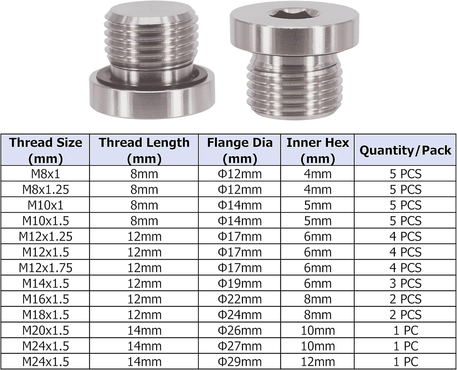 Tapón de drenaje de aceite de cabeza redonda hexagonal de acero inoxidable 304 estándar M8x1 con anillo de goma, ajuste universal para automóviles,