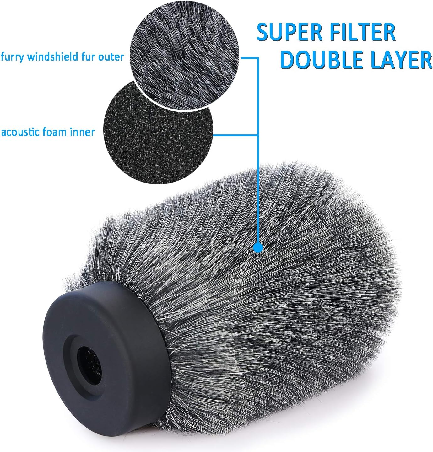 YOUSHARES Deadcat – Orejera de viento para Rode NTG4, micrófonos de escopeta MKE 600, micrófonos de escopeta Audio-Technica AT875R, parabrisas de