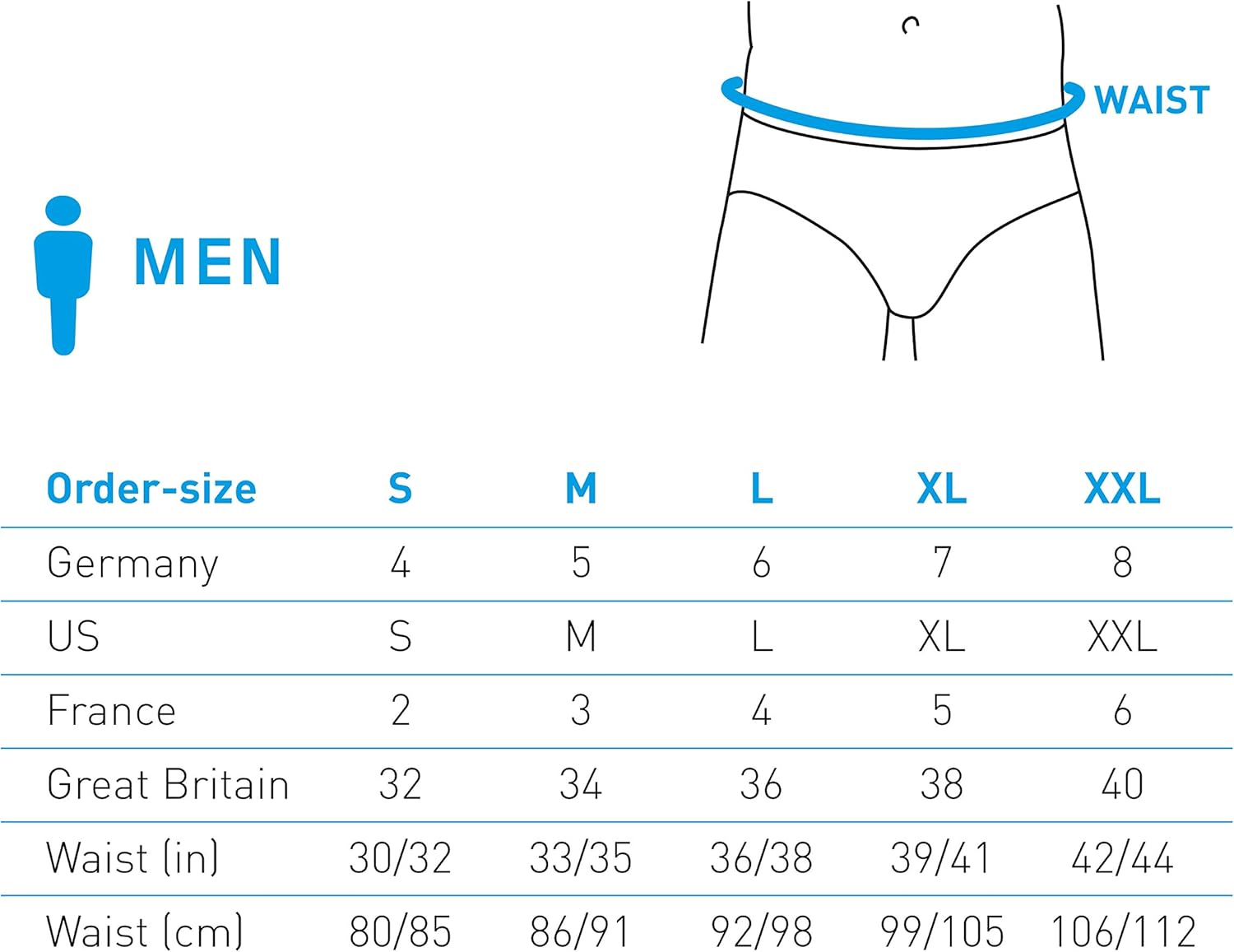 Ropa interior de algodón para incontinencia urinaria lavable y reutilizable para hombres, con zona frontal absorbente (XL, negro)