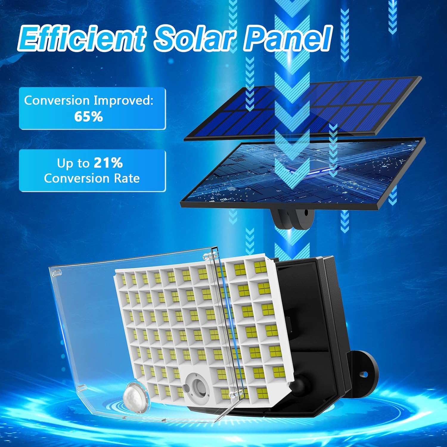 Luces solares para exteriores, 256 luces LED de seguridad con sensor de movimiento con control remoto, cable de 16.4 pies, impermeable IP65, 3