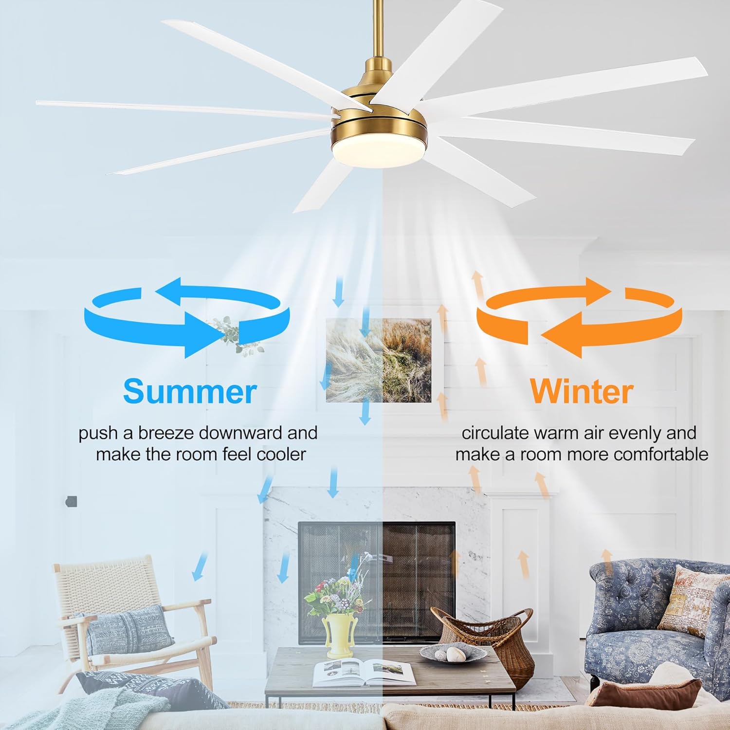 Breezary Ventilador de techo dorado de 65 pulgadas con control remoto de luces LED, moderno ventilador de techo de granja con motor de CC