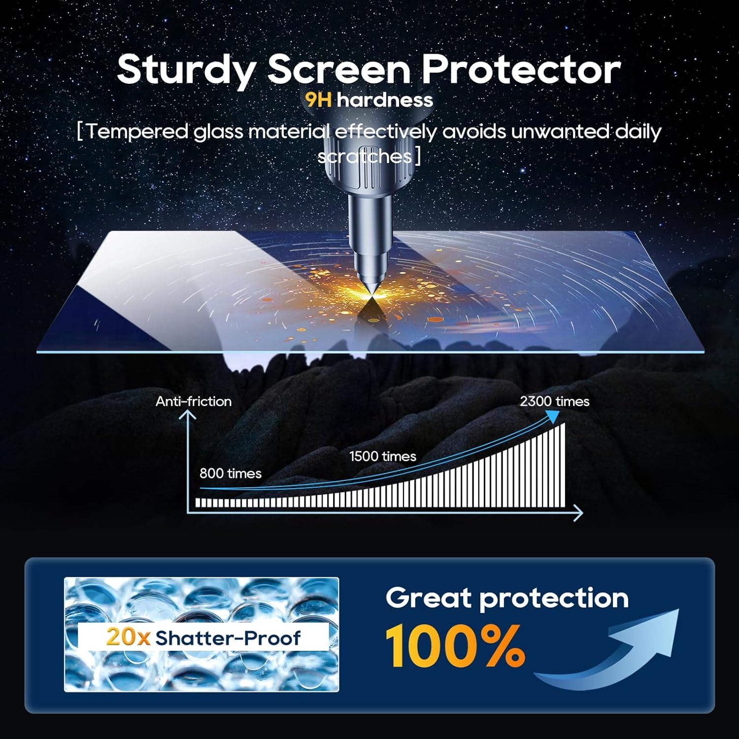 LFOTPP Protector de pantalla de navegación de 7 pulgadas para F i a t 124 Spider(2017-2020), Mazda MX-5 Miata (2016-2023), Mazda CX-3 (2016-2021),