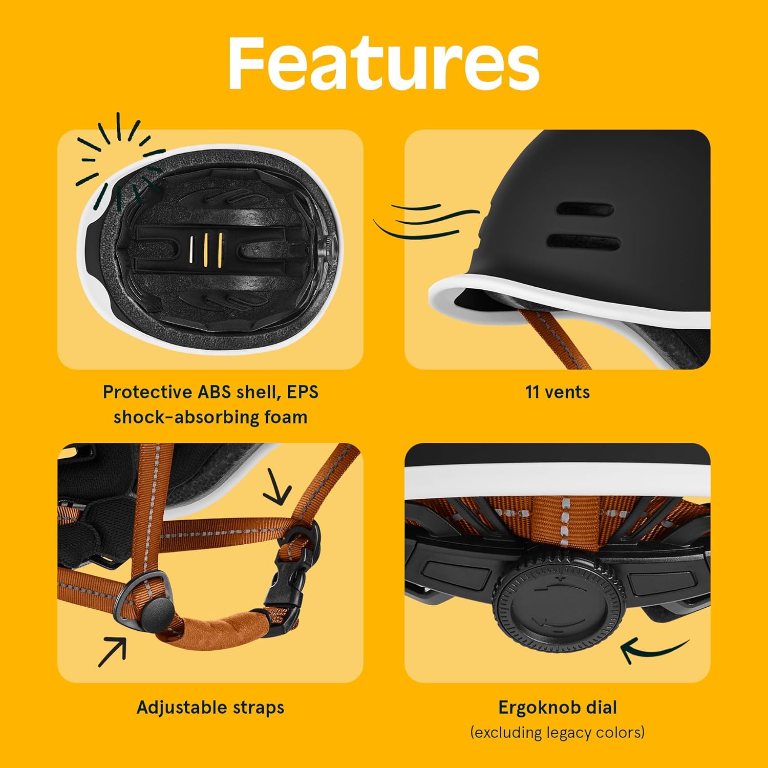 Retrospec Remi – Casco de bicicleta para adultos para hombres y mujeres, casco de bicicleta para desplazamientos, ciclismo de carretera, patinaje
