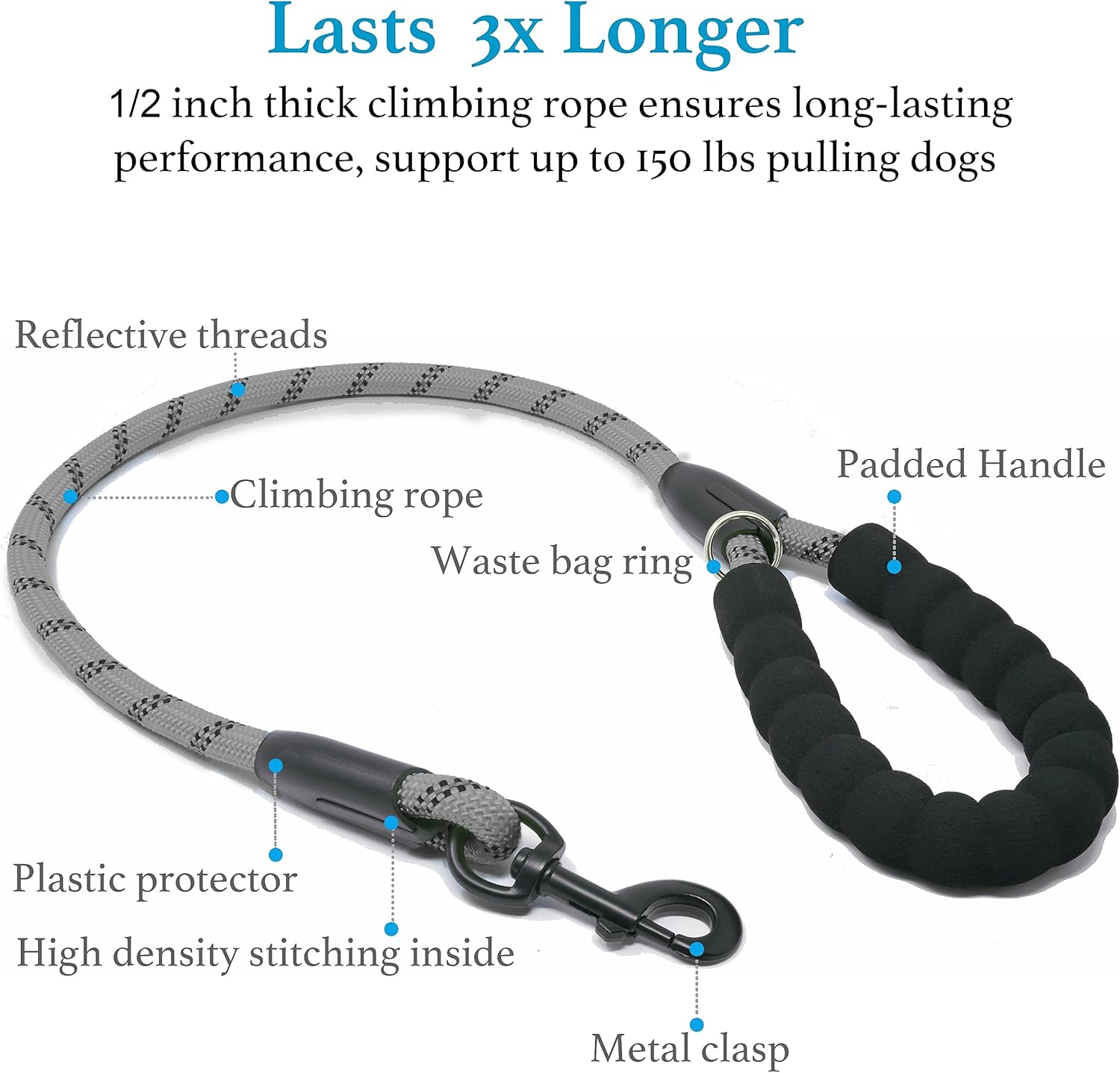 iYoShop Correa doble para perro, correa doble para perro, correa giratoria de 360 grados sin enredos, elástica que absorbe los golpes para dos