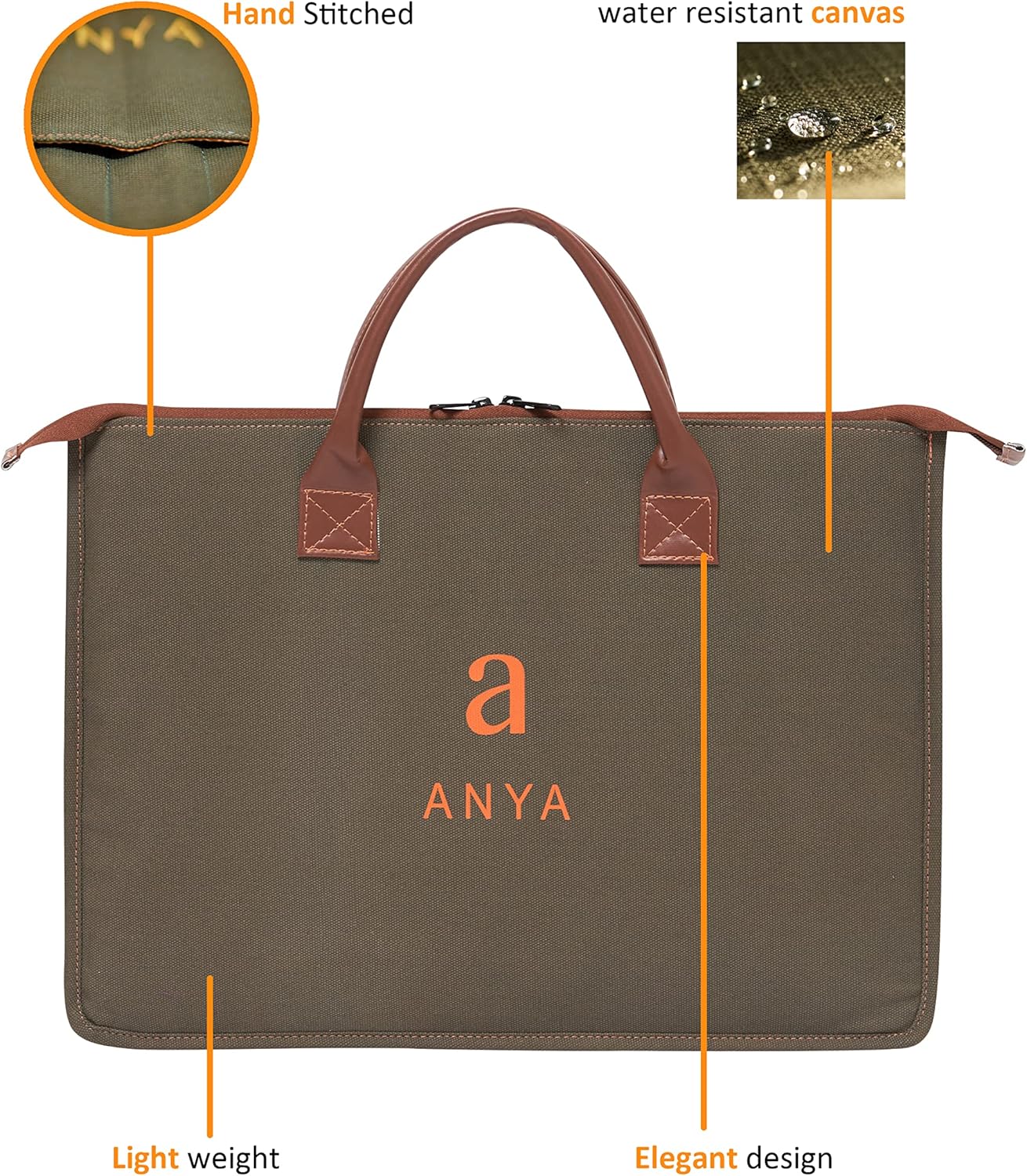 ANYA Bolsa de portafolio de arte, estuche de transporte para artistas, bolsa de almacenamiento para obras de arte, carteles con cremallera y asas,