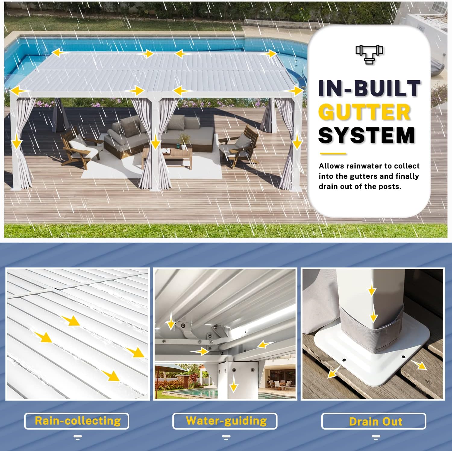 MELLCOM Pérgola con listones 10×20, pérgola de aluminio con techo de listones ajustables, pérgola para exteriores con cortinas y redes impermeables,
