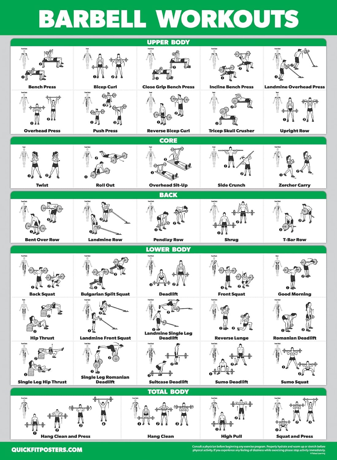 Paquete de 4 pósteres de entrenamiento de máquina de cable volumen 1 y 2 + ejercicios con mancuernas + ejercicios con mancuernas (laminados, 18 x 24