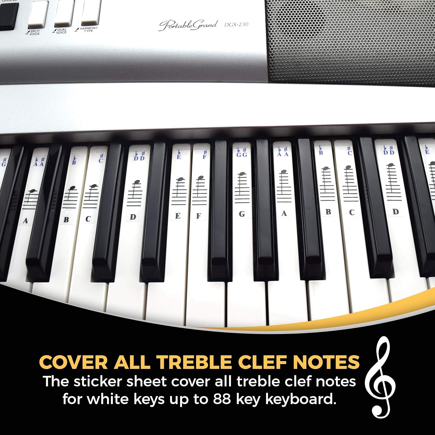 Pegatinas para piano y teclado, Negro