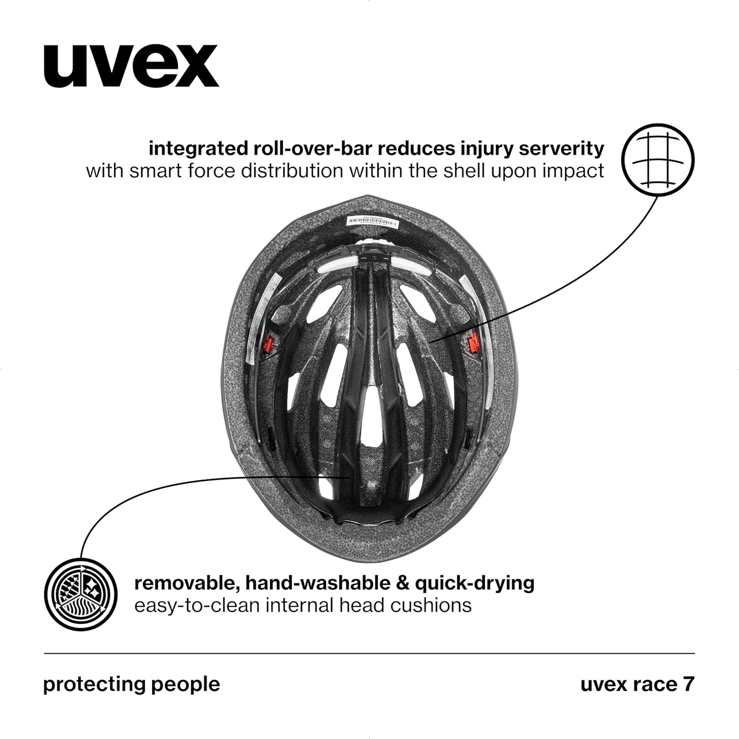 uvex Race 7 – Casco de ciclismo – Casco de senderismo y bicicleta de ciudadcarretera – Ultraligero, ventilación óptima, tamaño personalizado y