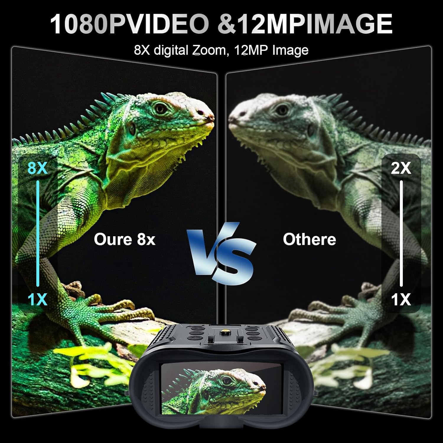 Night Vision Goggles,Rechargeable Night Vision Binoculars for Adults,2.7″Large Screen can Save1080P Video and12M Photo,Compatible with Fast MICH