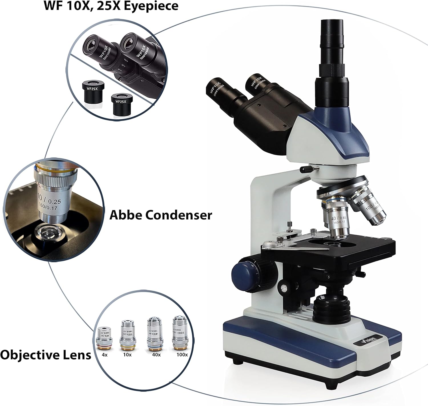 Vision Scientific Microscopio compuesto trinocular Siedentopf VS-60T-RC-DT1.3, aumento 40X-2500X, oculares WF 10X y 25X, etapa mecánica de doble