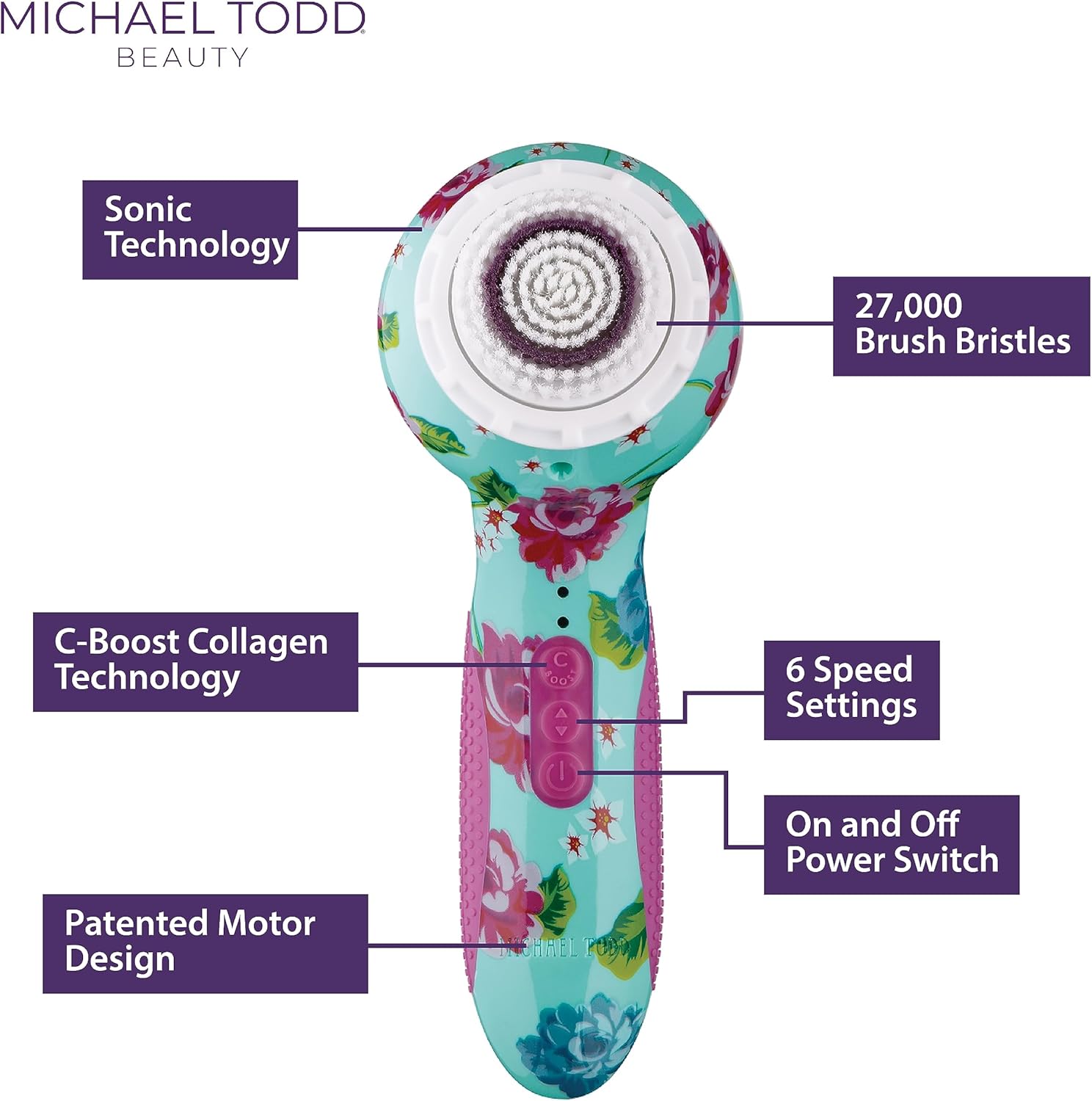 Michael Todd Beauty Soniclear Elite – Sistema de cepillo de limpieza facial – 6 velocidades – Cepillo de limpieza facial y exfoliante corporal
