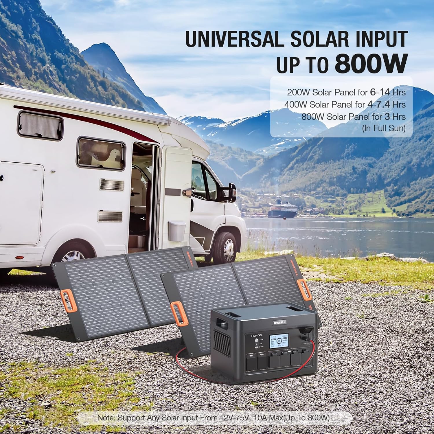 GRECELL Estación de energía portátil de 2400 W generador solar con 2 paneles solares de 100 W, fuente de alimentación de batería LiFePO4 de respaldo