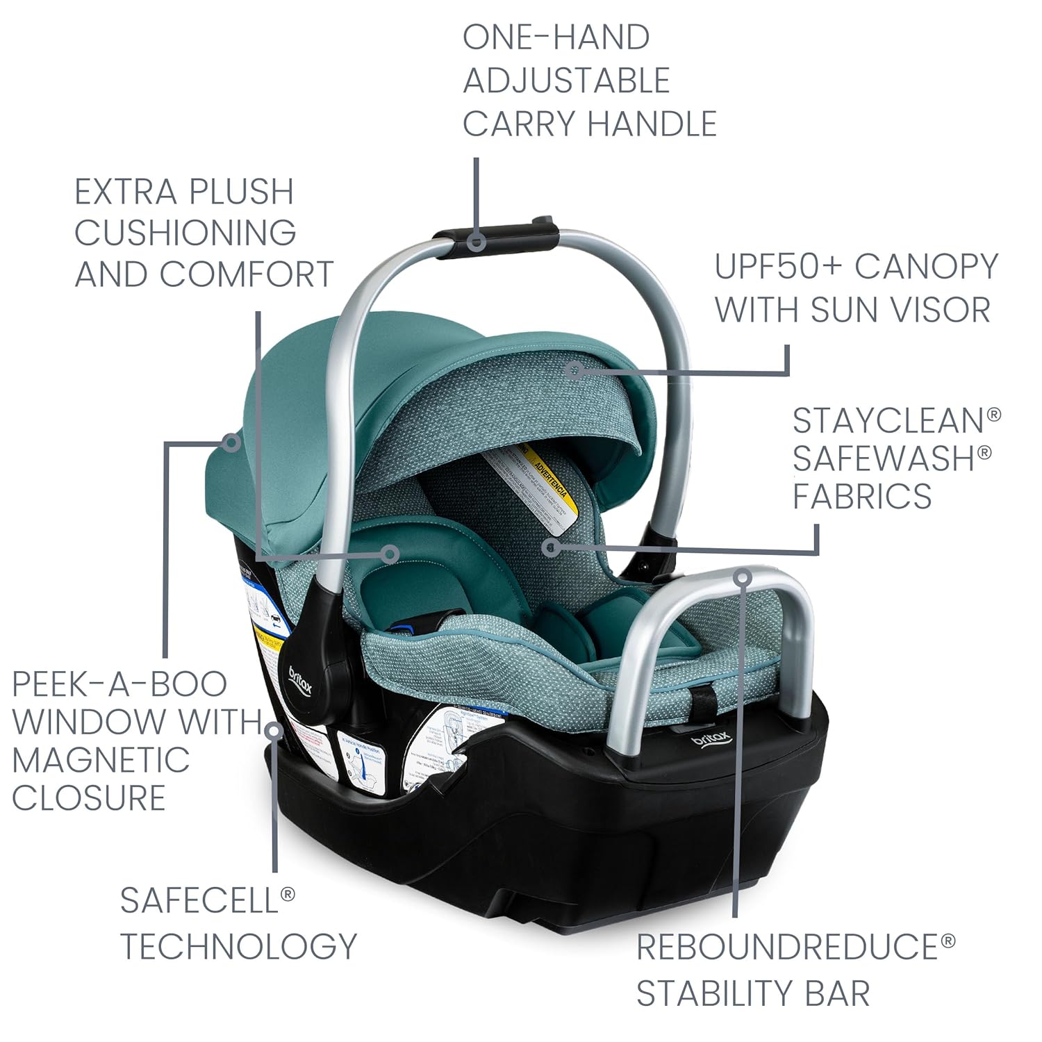 Britax Willow Grove SC – Sistema de viaje para bebé, asiento de automóvil infantil y cochecito combinado con base alpina, tecnología ClickTight,