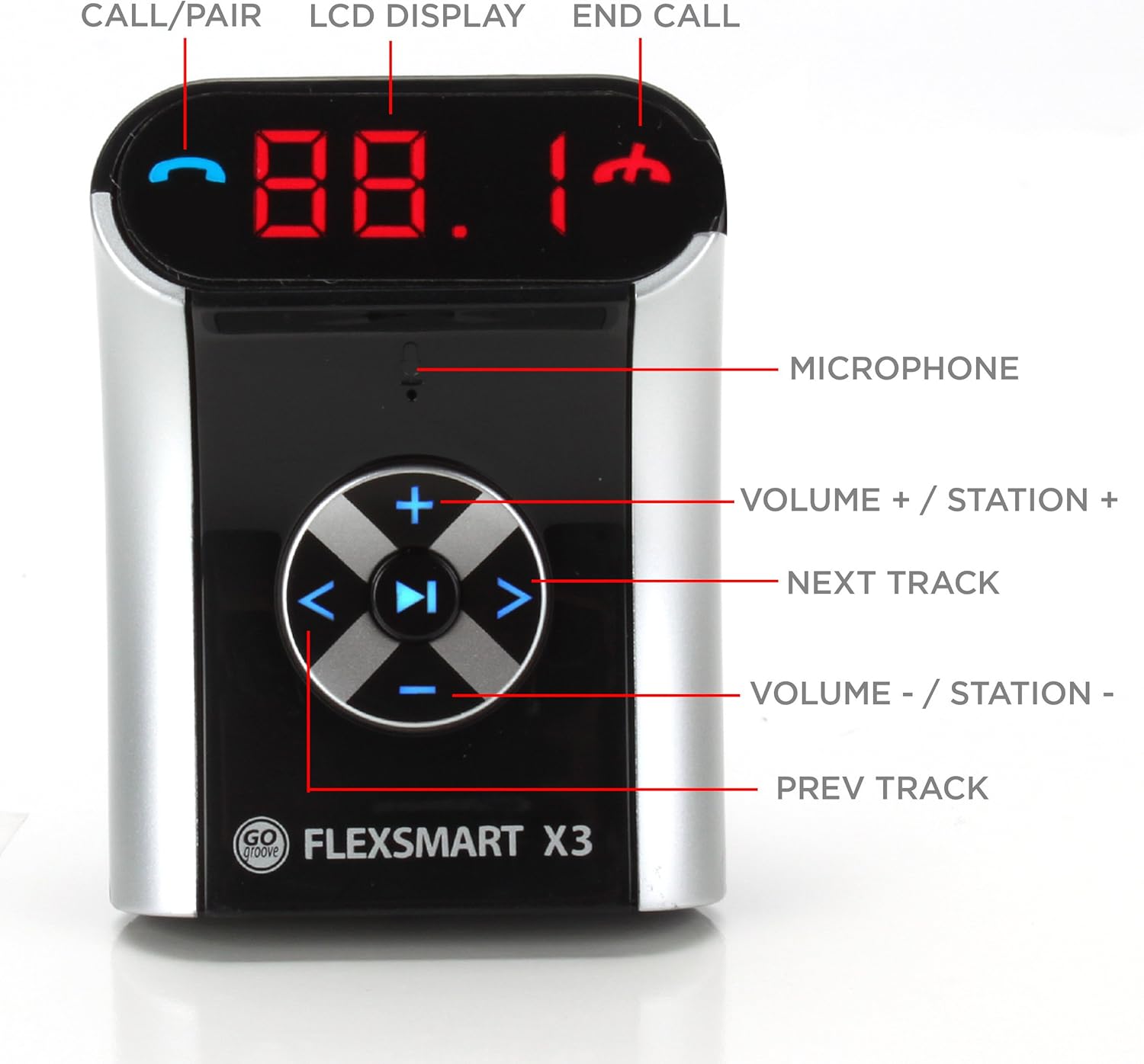 GOgroove FlexSMART X3 transmisor FM por bluetooth con manos libres, Plateado
