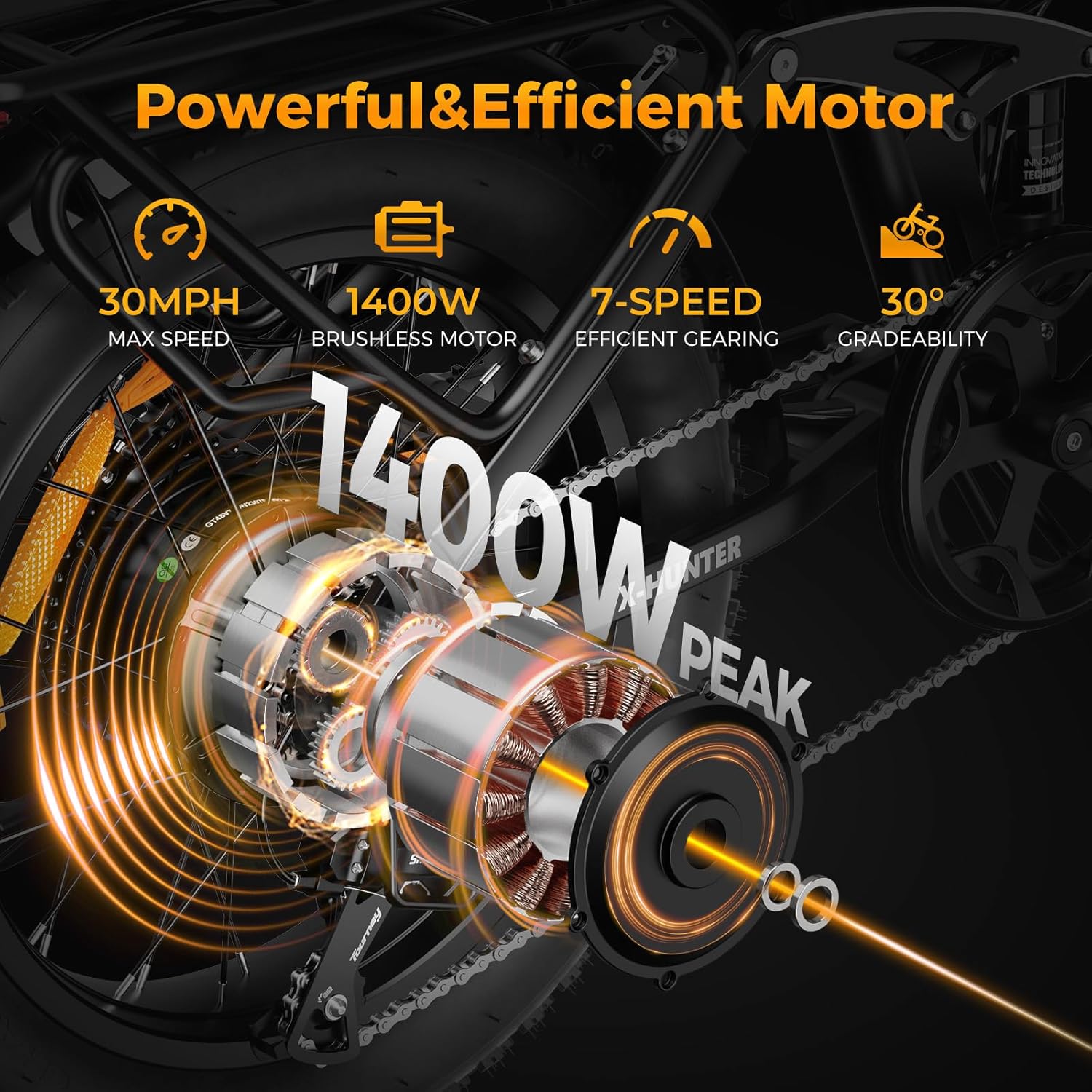 Jasion X-Hunter – Bicicleta eléctrica para adultos, motor de pico de 1400 W, 30 MPH, velocidad máxima 624 Wh, batería extraíble, diseño de sistema