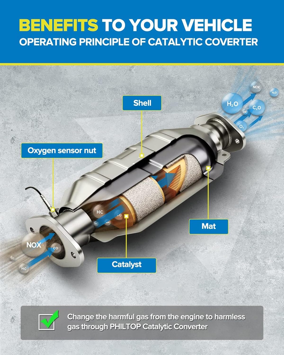PHILTOP – Convertidor catalítico de repuesto para Ram 1500 2011 2012, Aspen 2007 2008 2009, Durango 2004-2009, R-a-m 1500 2002-2010, Catalyst